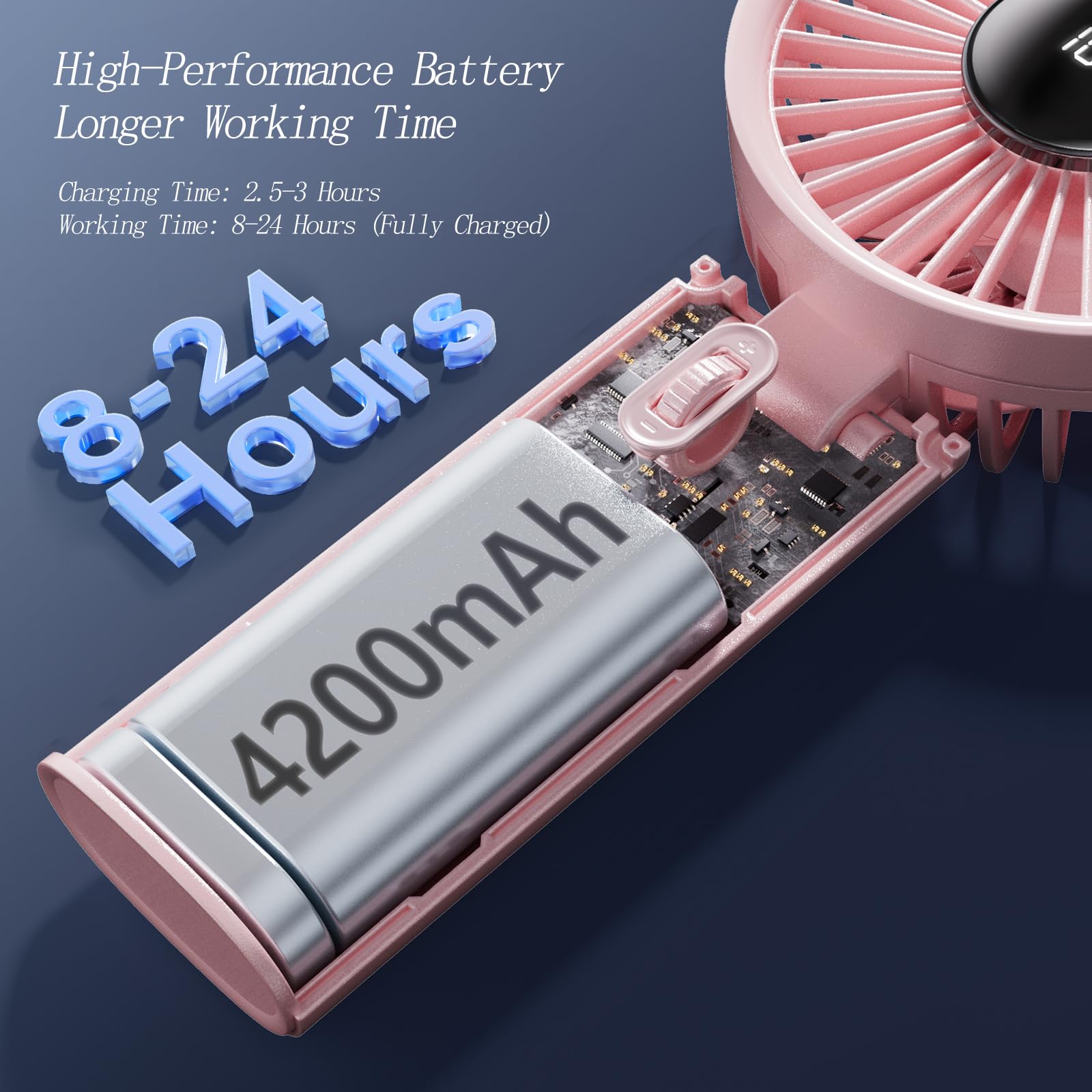 Portable Fan, 100 Speeds Scrolling Switch Adjustable Handheld Fan With Digital Display, 4200Mah Fold
