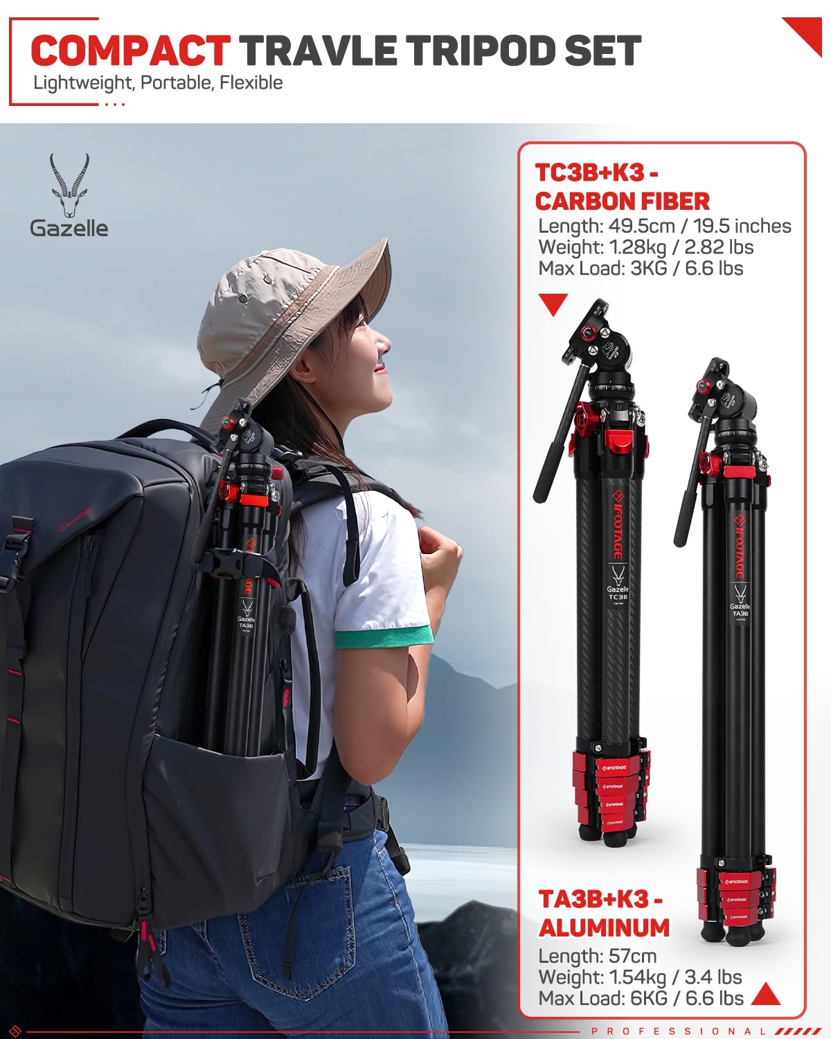 Ifootage Tripod Kit, 62" Aluminum Tripod With Fluid Head, Lightweight Camera Tripod Kit, Portable Travel Tripod Kit, Compatible With Sony Canon Nikon Slr Camera - Gazelle Ta3B+K3