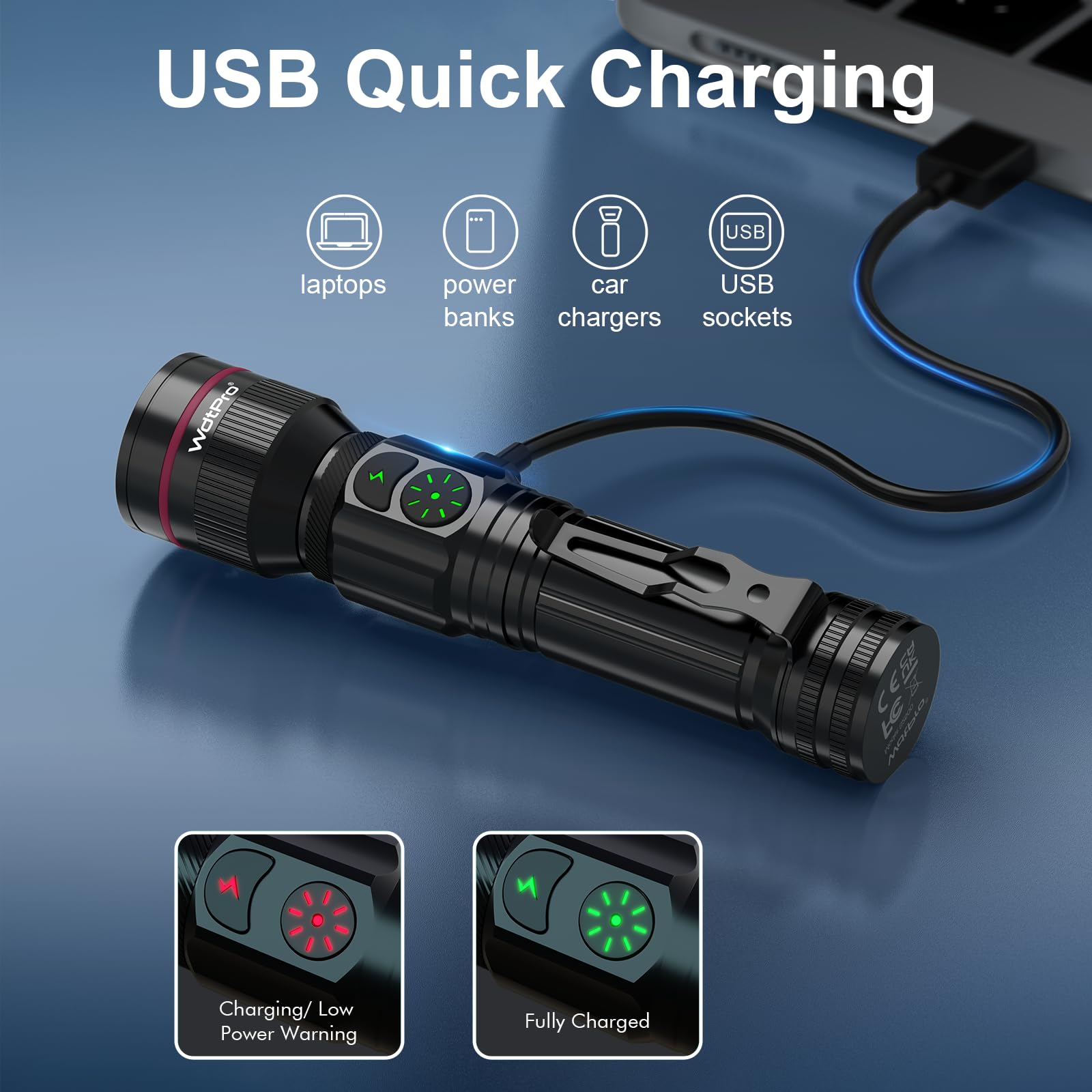 Wdtpro Flashlights Rechargeable, 1200 High Lumens Super Bright Led Flashlight Portable, 5 Modes Dual Switch Utility Flashlight With Clip, Waterproof Zoomable For Camping Emergency, Battery Included