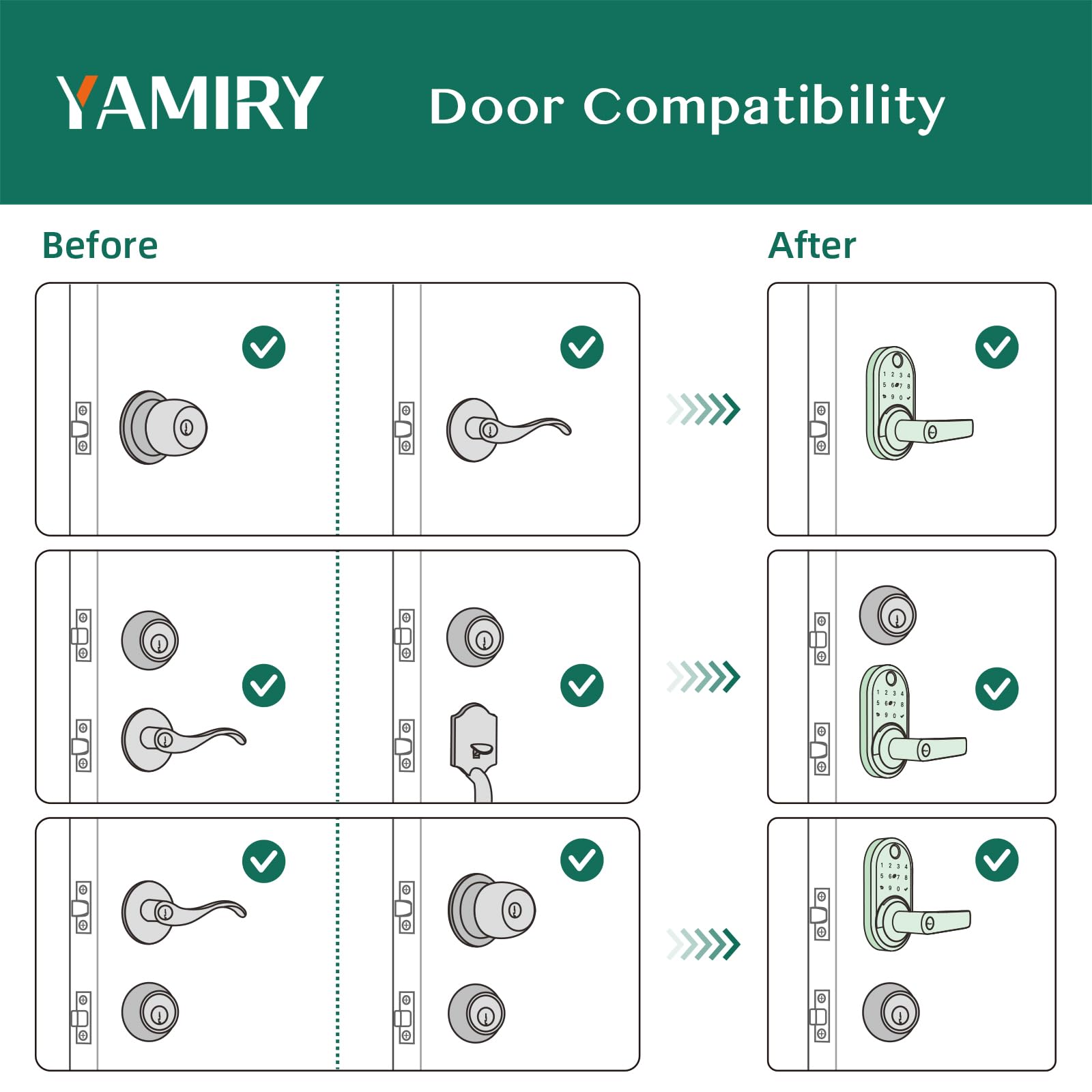 Yamiry Smart Door Handle Lock With Keypad: Fingerprint Smart Knob - Keyless Entry Digital Lock For Front Door - Deadbolt With App - Generate Passcode Remotely - Diy Installation
