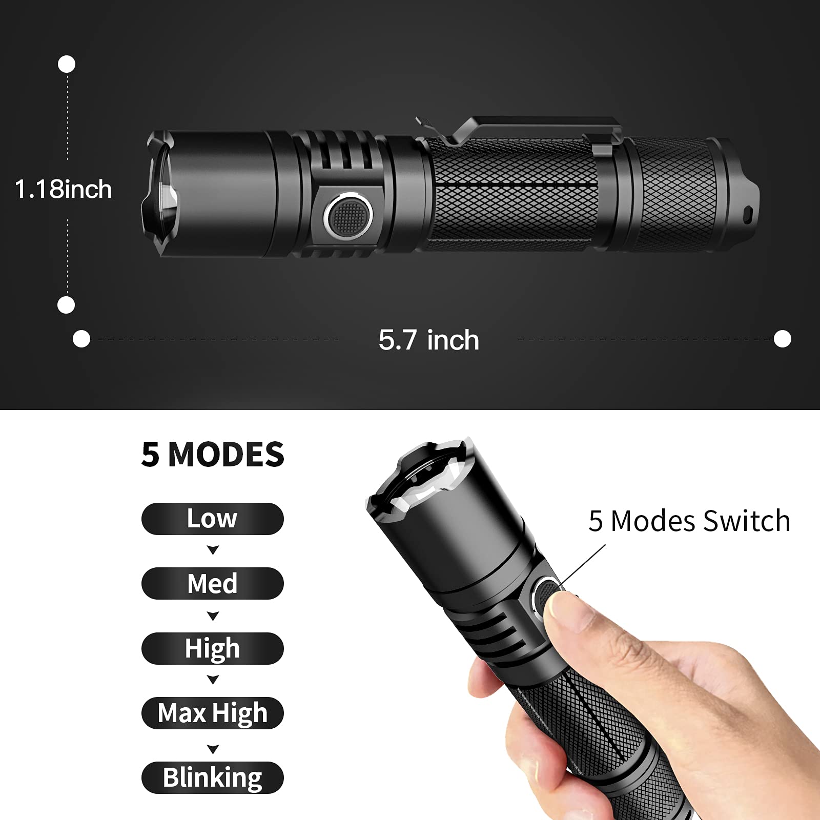Cosmoing High Power Led Flashlight Usb C Rechargeable, 1600 Lumen Tactical Flashlight Ip65 Waterproof Handheld Flashlight For Emergency,Police Law Enforcement,Hunting,Camping,Hiking