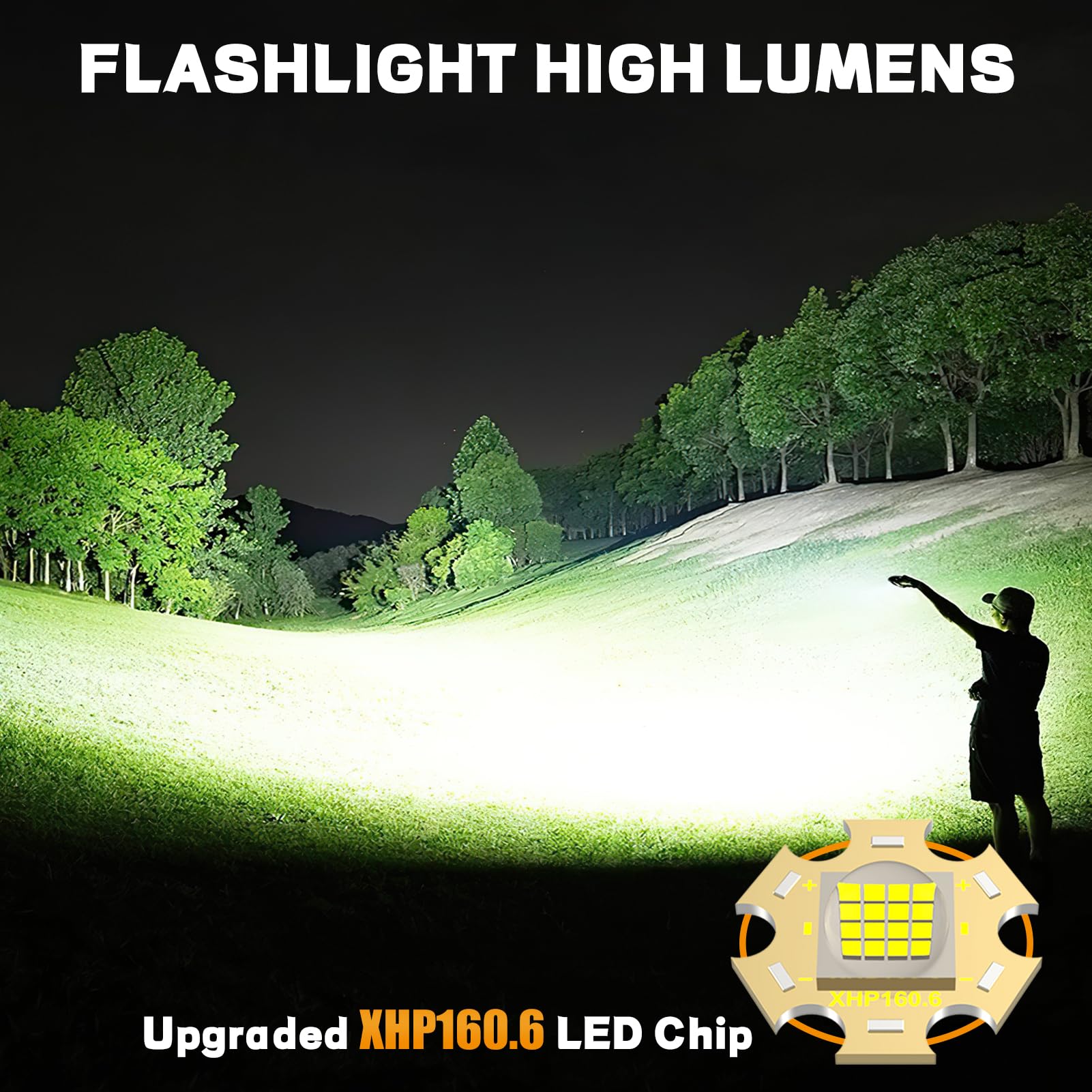 Baibian Rechargeable Flashlights High 1500000Lumens,Super Bright Led Flashlight,Tactical Powerful Waterproof Handheld Flashlights With Zoomable 6Modes,Usb Output&24H Long Life Battery For Emergency Camping