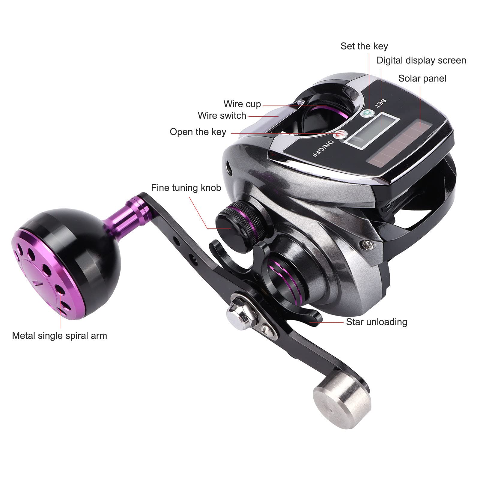 Flexman Baitcasting Fishing Reel, 8.0:1 Speed Ratio Water Proof Digital Display Baitcasting Reel With Backlight, 9 Gears Magnetic Brake Fishing Reel Counter For Musky Bass
