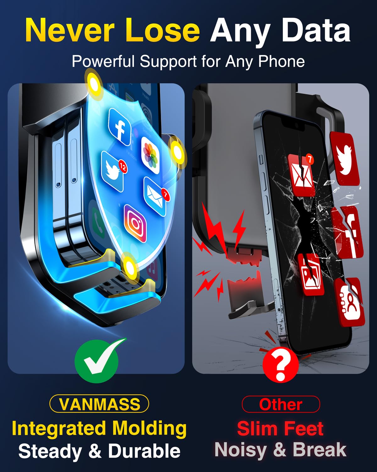 Vanmass 【85+Lbs Strongest Suction & Military-Grade  Ultimate Car Phone Mount【Patent & Safety Certs】 Cell Phone Holder Truck Stand For Dashboard Windshield Vent For Iphone 16 15 Pro Max 14 Samsung