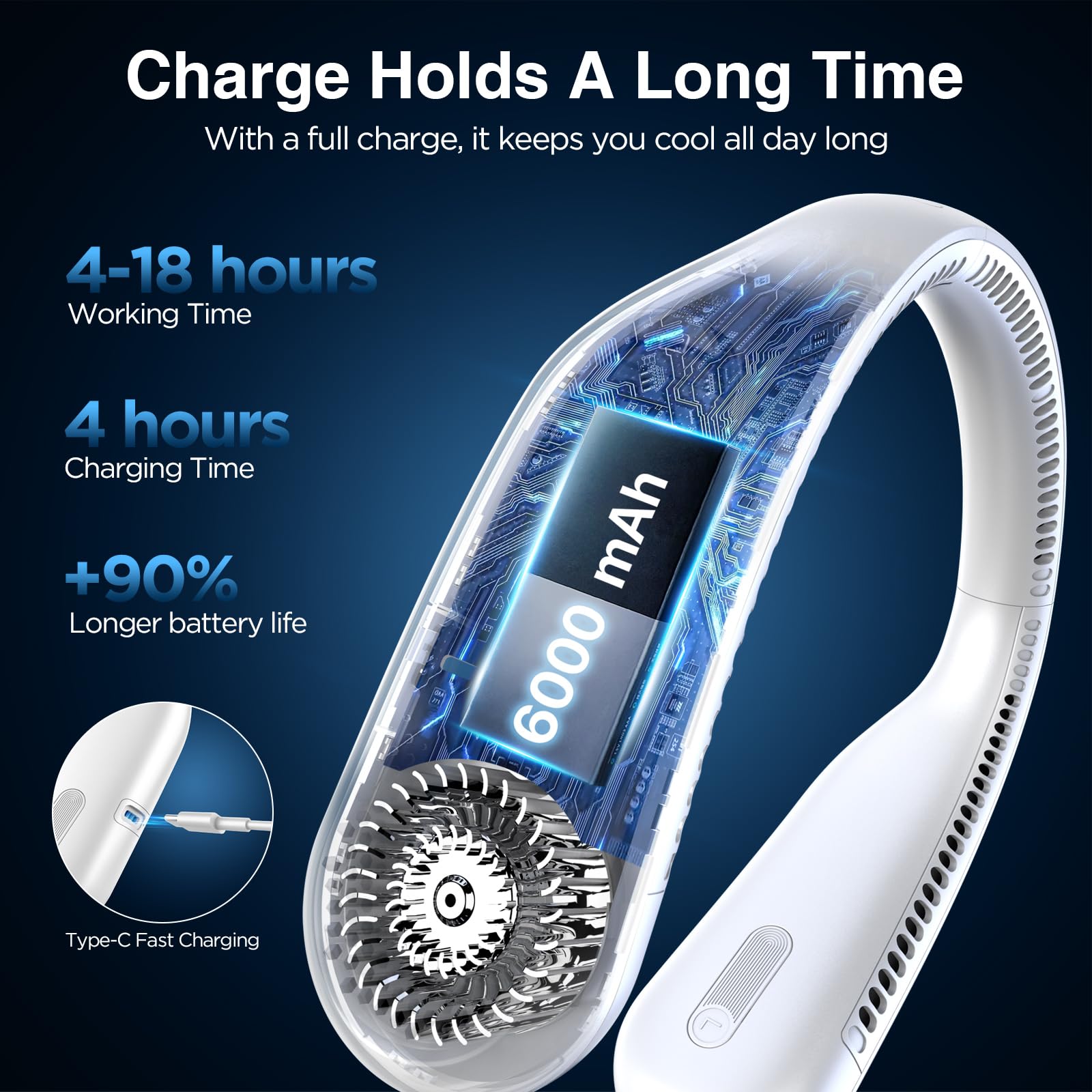 Neck Fan, Hands Free Bladeless Neck Fans Portable Rechargeable, 6000 Mah Battery Operated Wearable