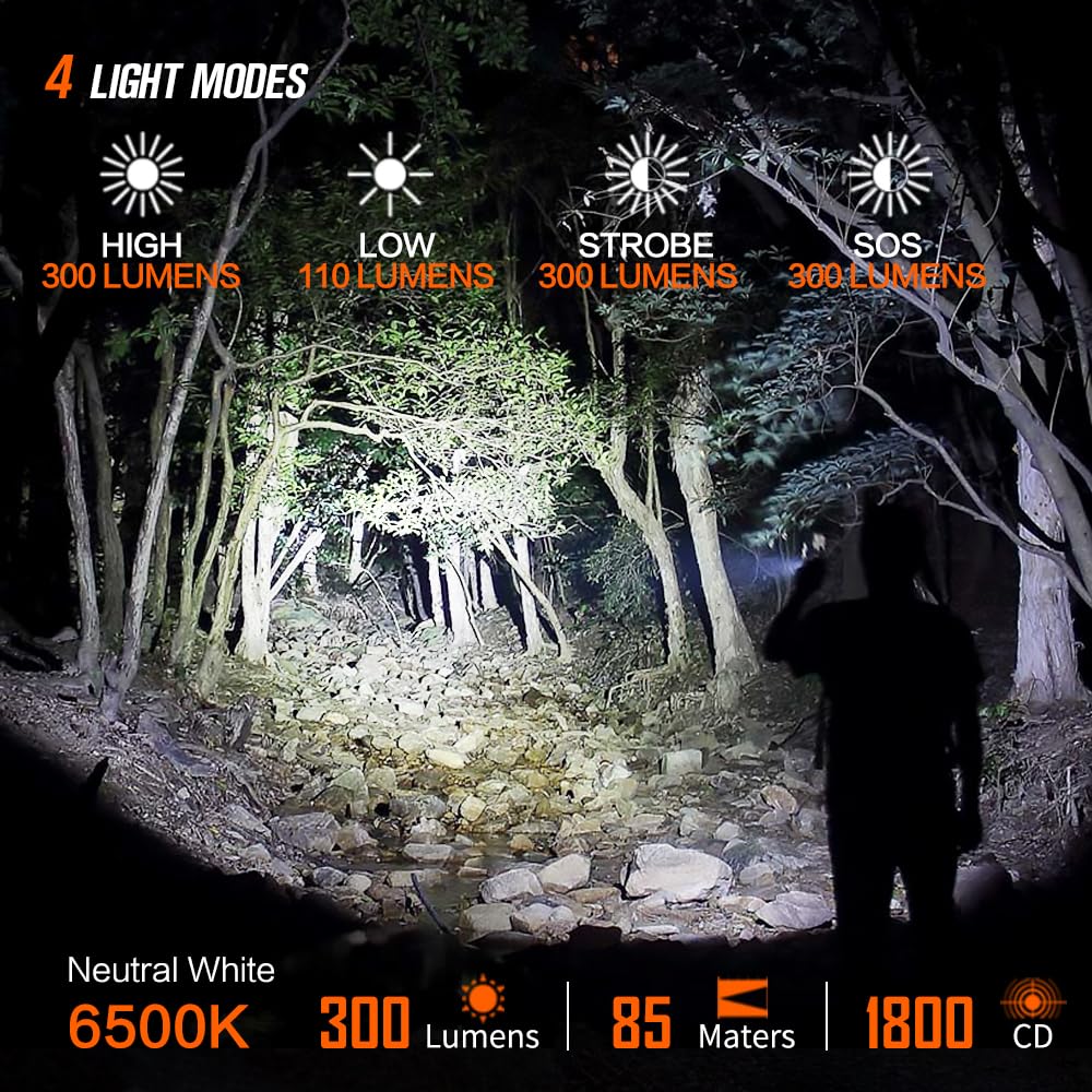 Nicron B73R Pen Flashlights 90 Degree Rotatable Flashlight 300 Lumen 4 Modes With Sos Rechargeable Flashlight, Ipx4 Waterproof, Magnetic Light For Work,Repair, Emergency