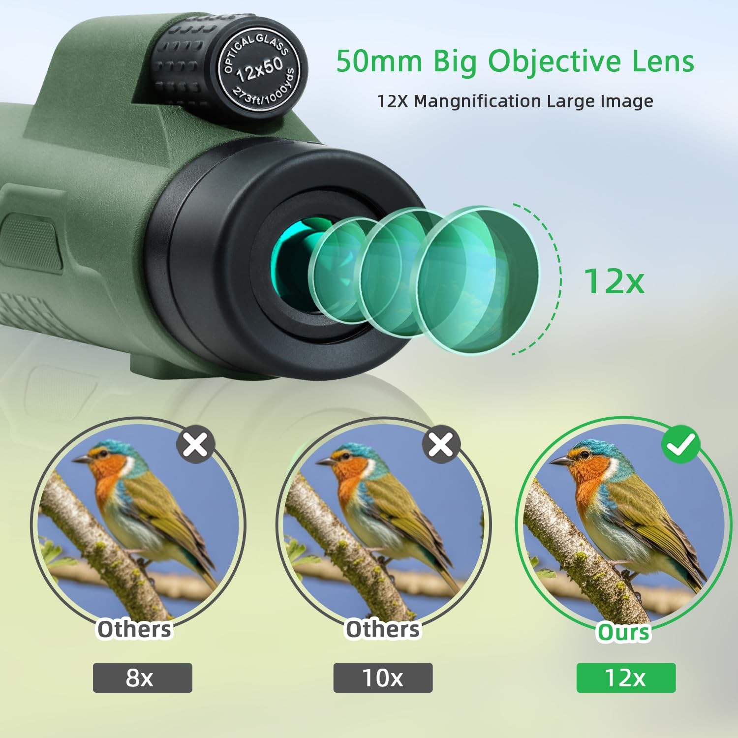 Pankoo 12X50 High Magnification Monocular For Adults - With Smartphone Adapter, Tripod & Hand Strap - Bak4 Prism & Fmc Lens - Suited For Birding, Sports, Hiking & Travel