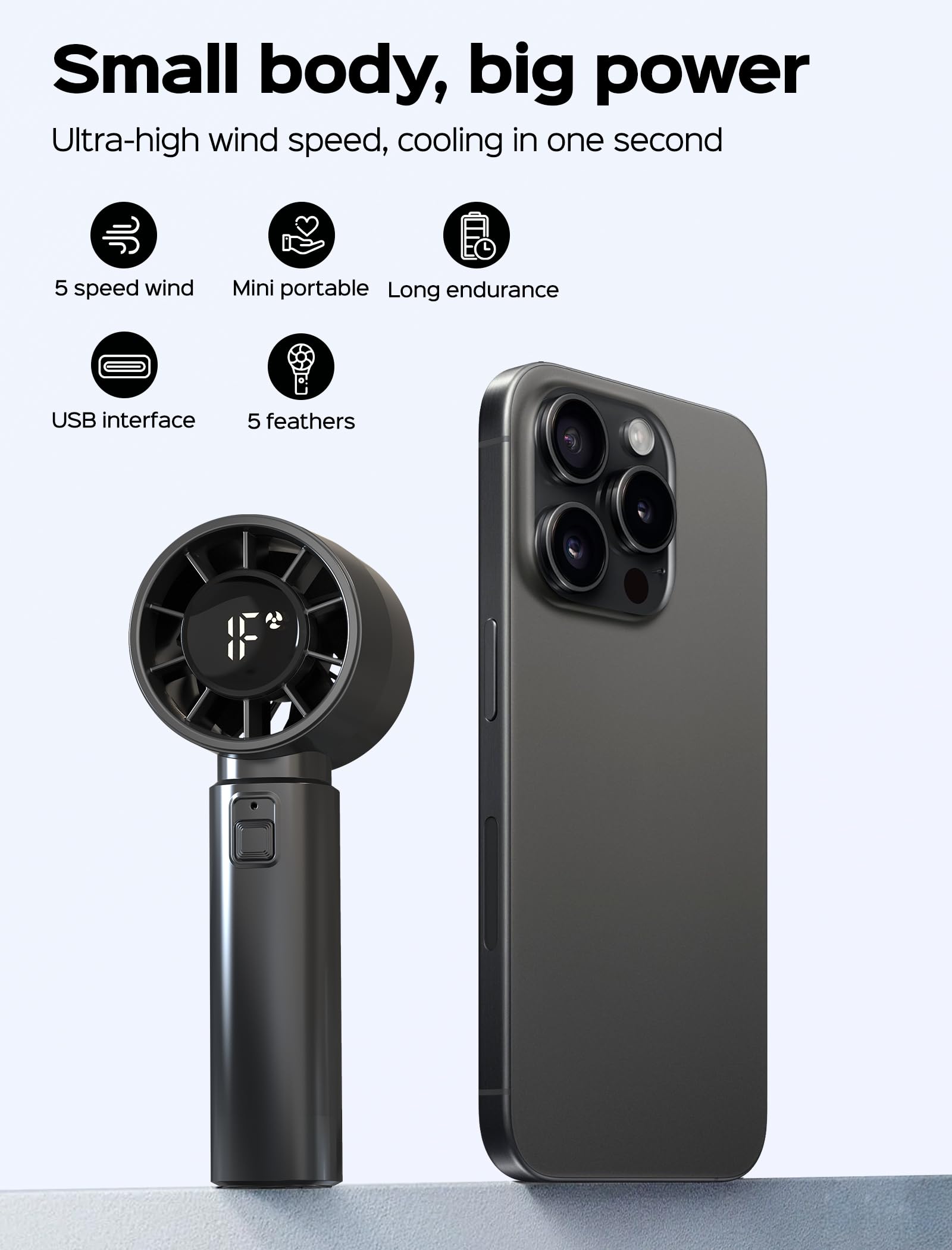 Portable Handheld Fan, High-Speed Personal Mini Fan, Usb Rechargeable 4000Mah Battery