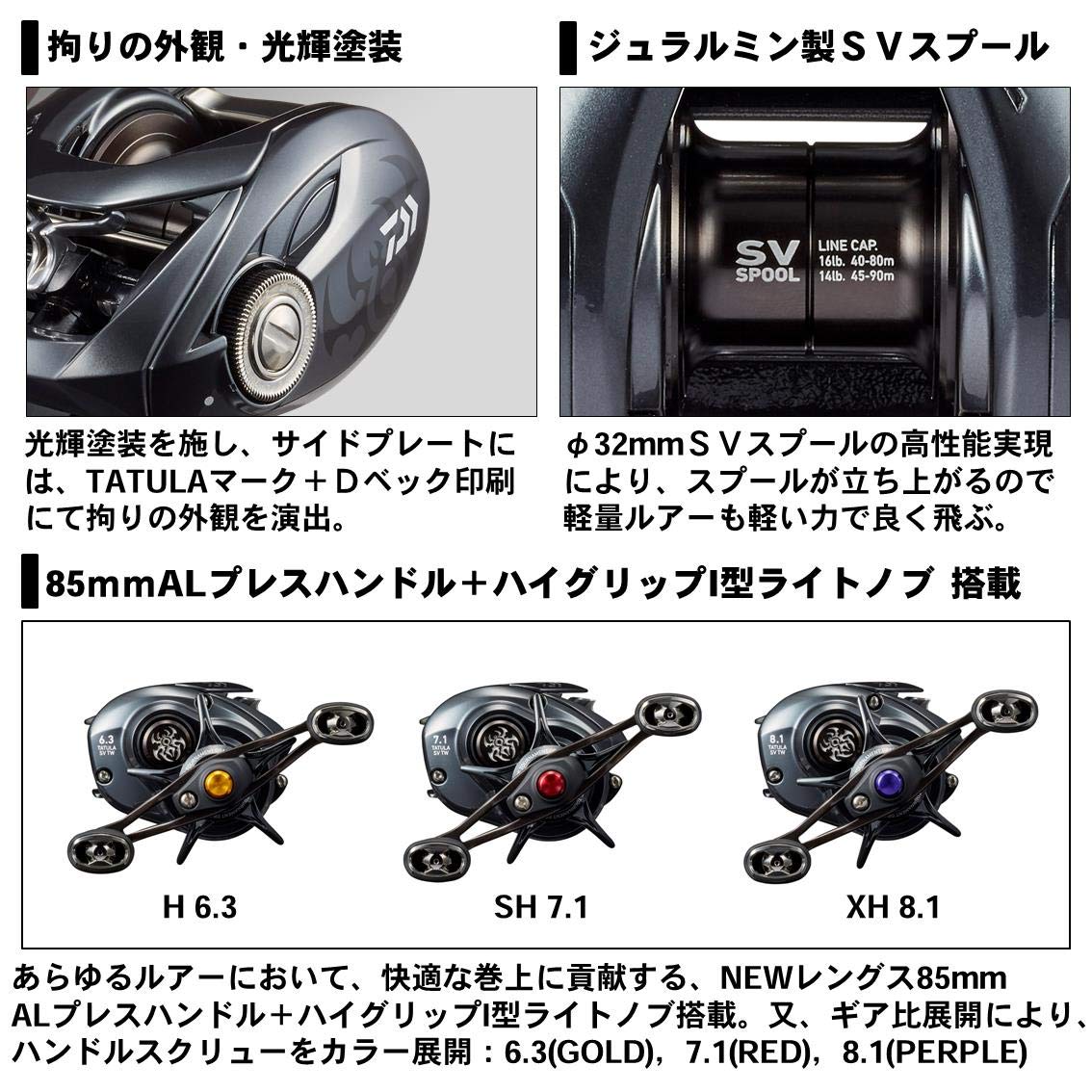 Daiwa Bait Reel 20 Tatula Sv Tw Tattoora (Right/Left Handle) (2020 Model)