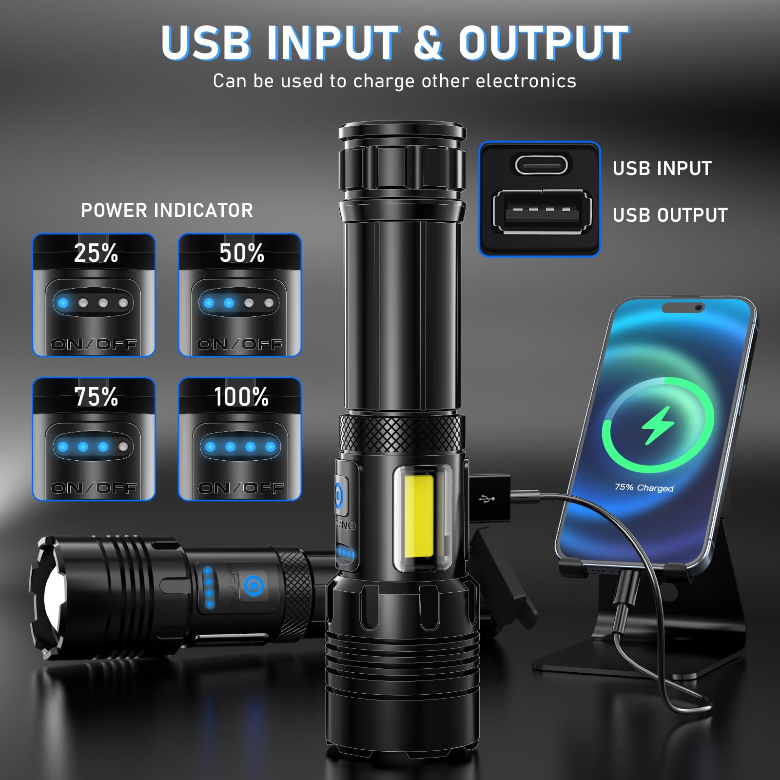 Uiitee Flashlights High Lumens Rechargeable, 2 Pack Led Flashlight 990000 Lumen, Super Bright Flash Light Battery Powered With 7 Light Modes, Handheld Flashlight Powerful Linterna For Emergency