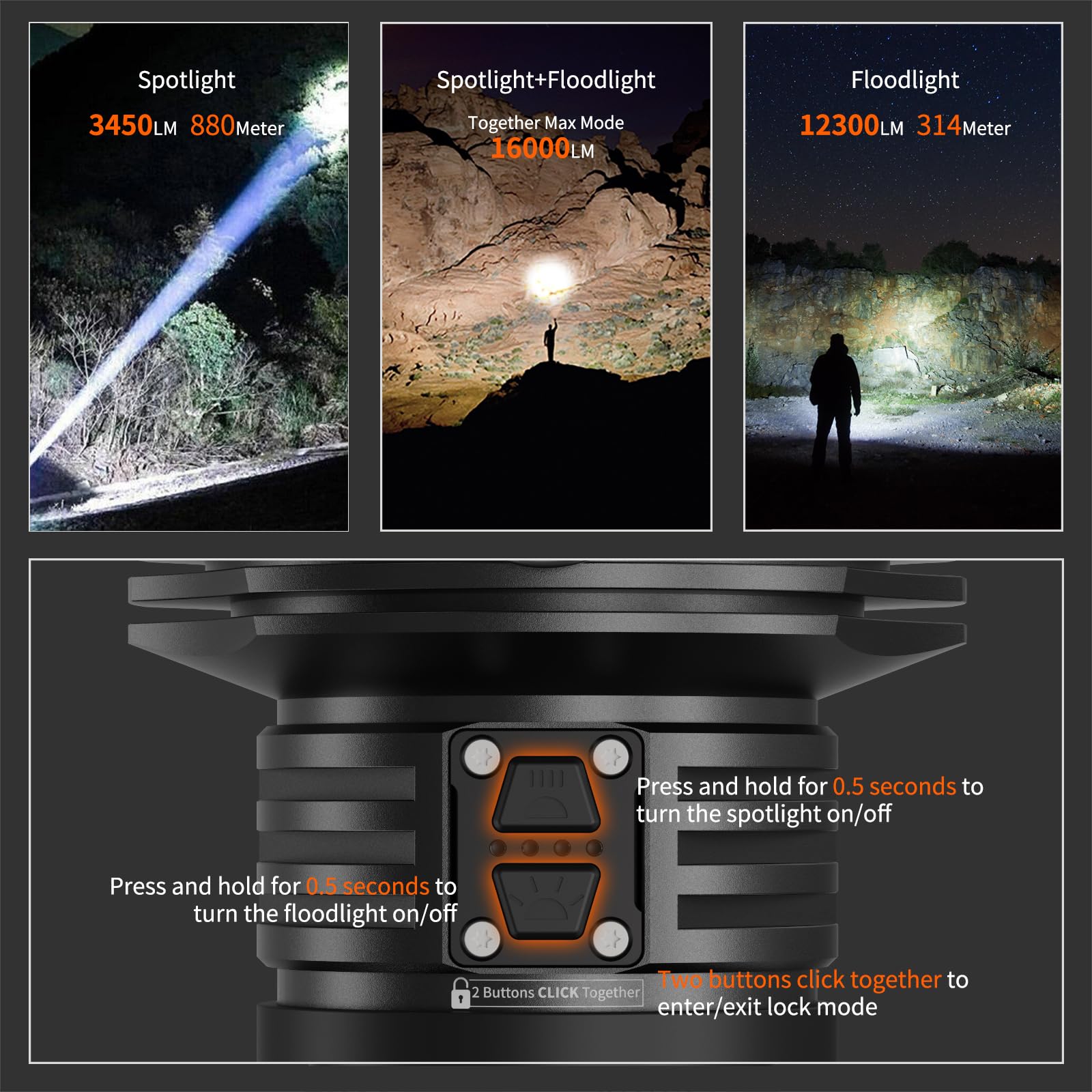 Nicron B400 Rechargeable Flashlights 16000 High Lumens, 3280Ft Long Range, Super Bright Led Flashlight Type C Charged, 6 Modes Long Lasting 648 Hours, Ipx8 Waterproof For Emergencies, Camping