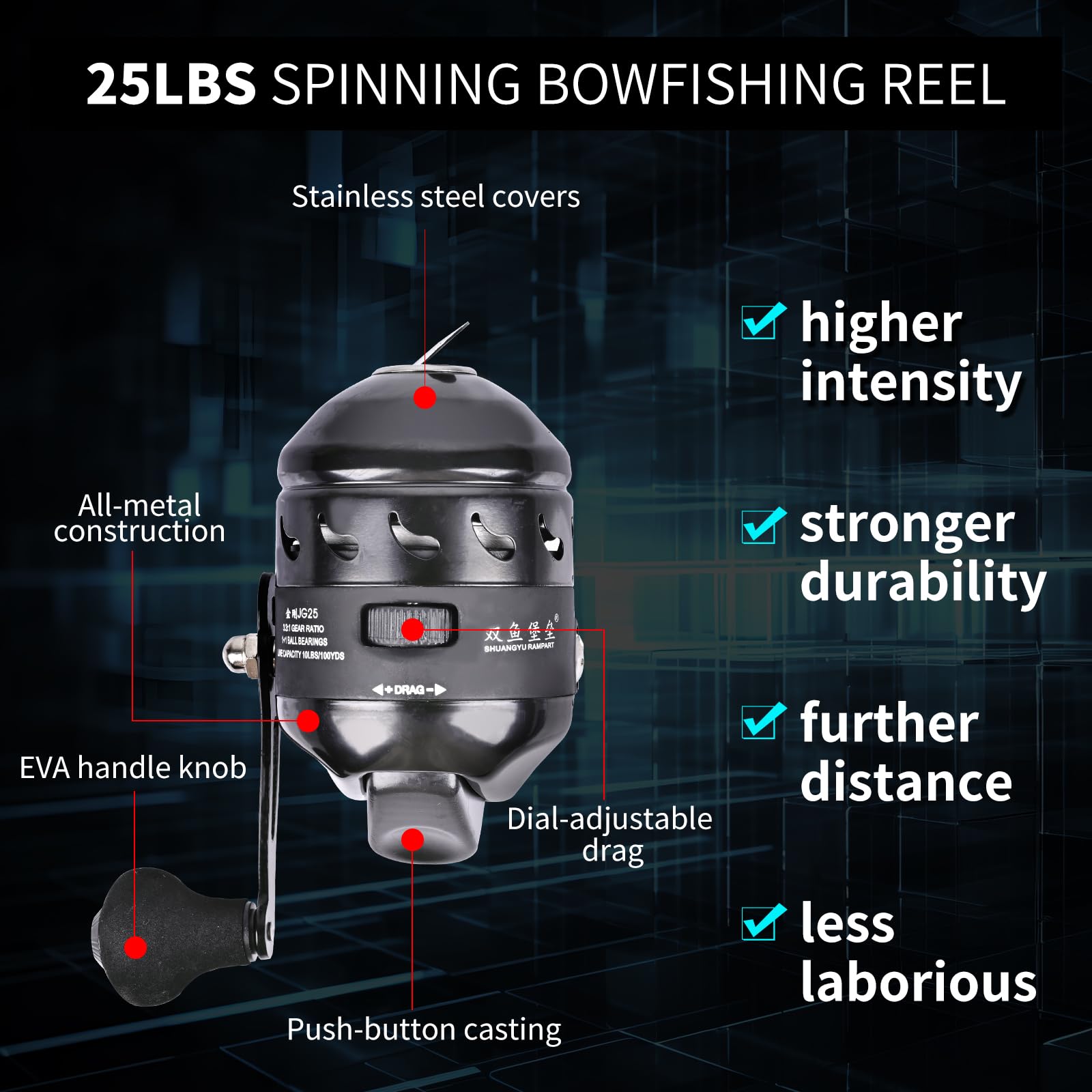 Sopoger Fishing Spinning Reel Kit- Spincast Fishing Reel & Reel Mount Seat 25Lbs Max Drag Smooth Powerful Fishing Gear For Big Game Lake River Inshore