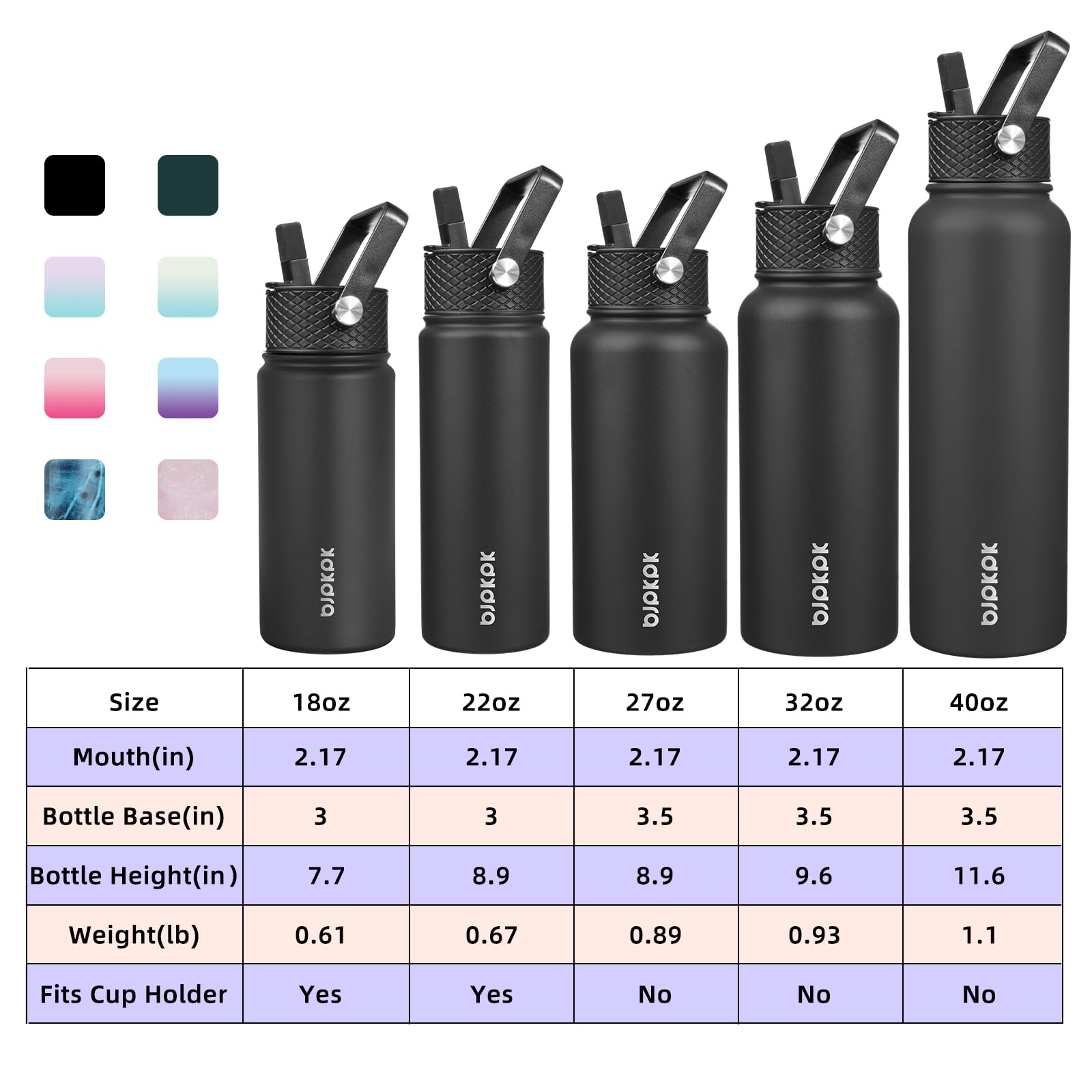 Bjpkpk 2 Pack Insulated Water Bottles With Straw Lids, 18Oz Stainless Steel Metal Water Bottle