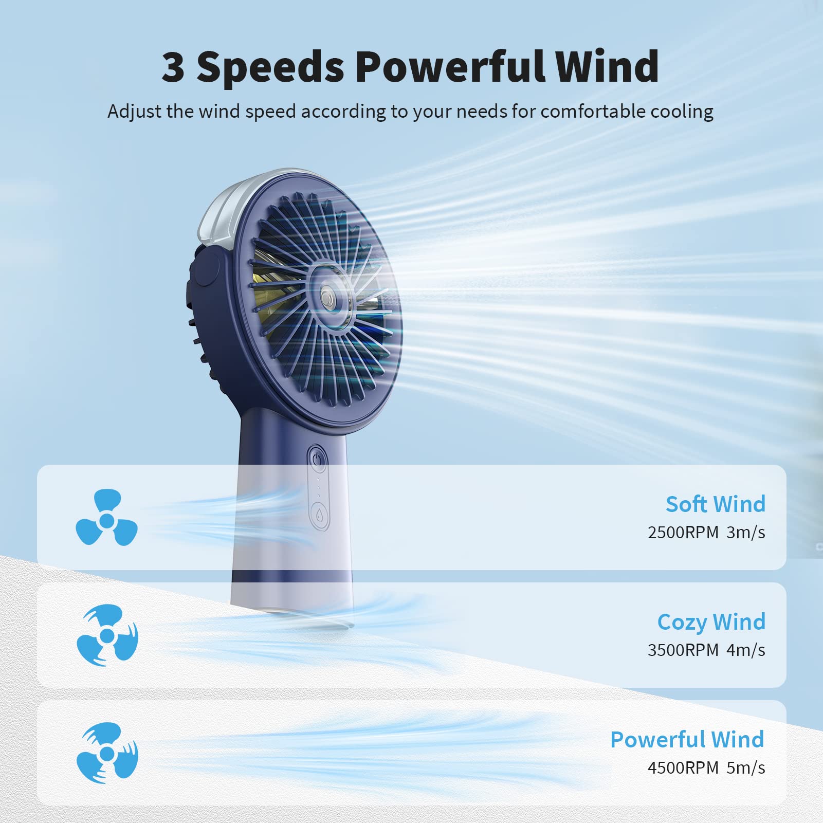 Otlonpe Handheld Misting Fan Portable, 4000Mah Rechargeable Small Personal Water Spray Hand Held