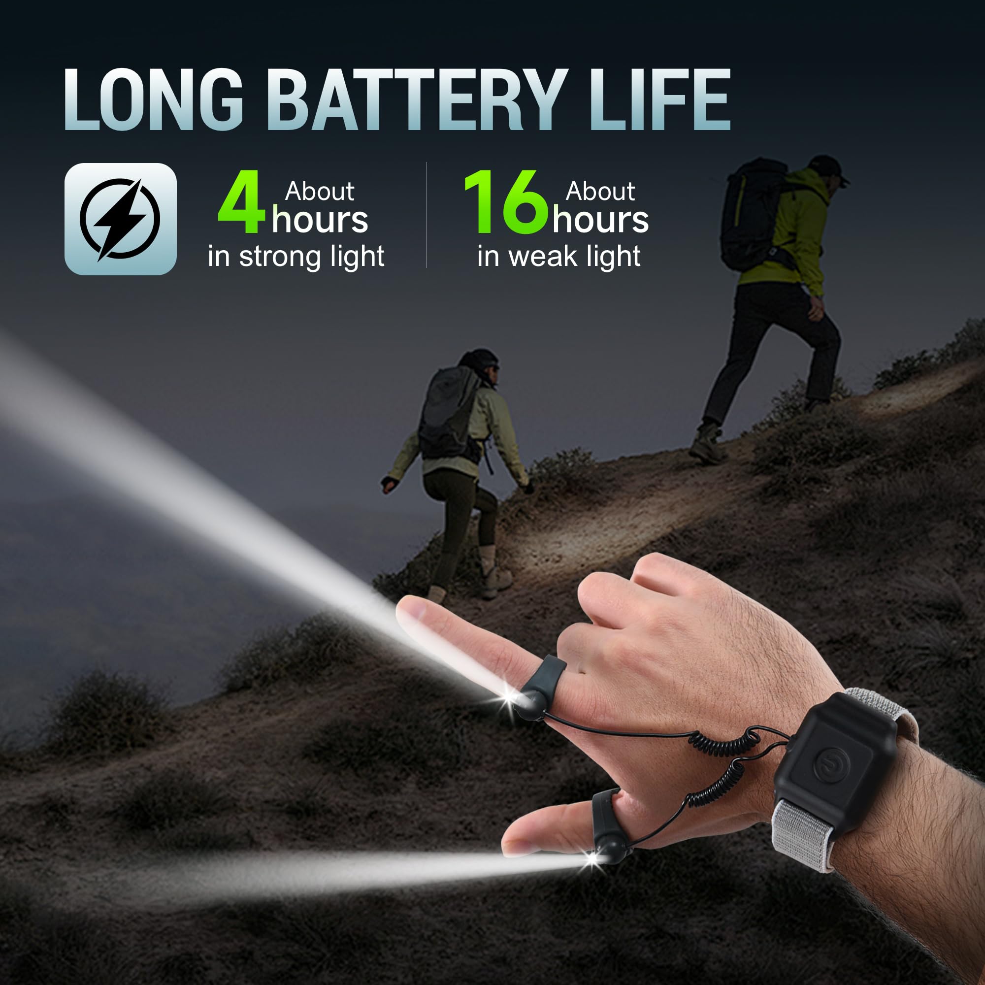 Samply Rechargeable Led Flashlight Ring, Hands- Light For Men, Ideal Stocking Stuffer, Fathers' Day, Christmas, Birthday  For Dad, Husband, Boyfriend, Great For Camping, Fishing, Repairs