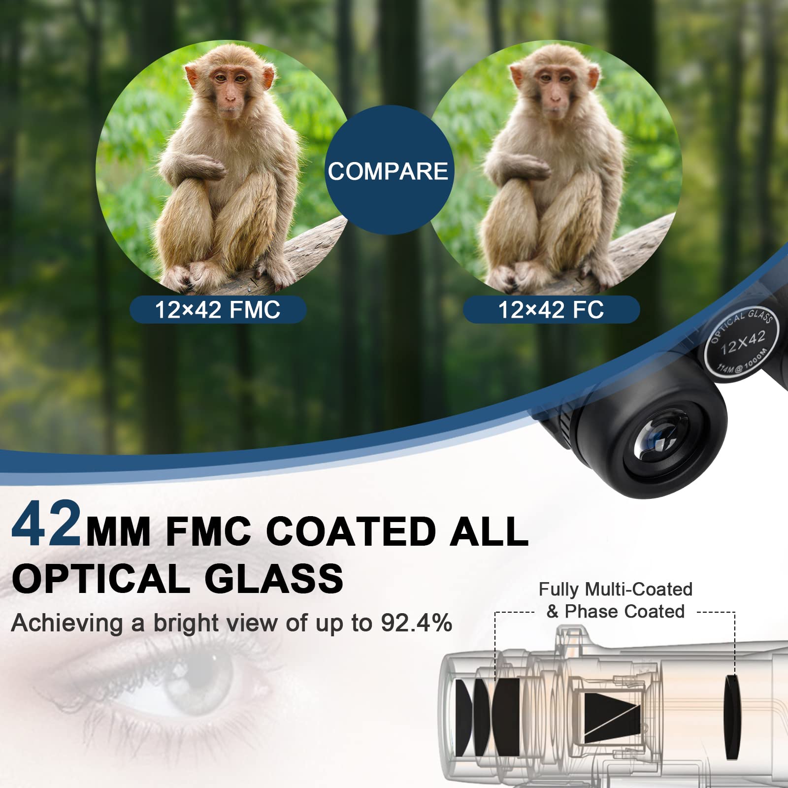 Innhom 10X40 Binoculars For Adults Low Night Vision Binoculars For Hunting Hd Waterproof Compact For Adults Night Vision And Day Bird Watching Hiking With Bak4 Prism Fmc Lens