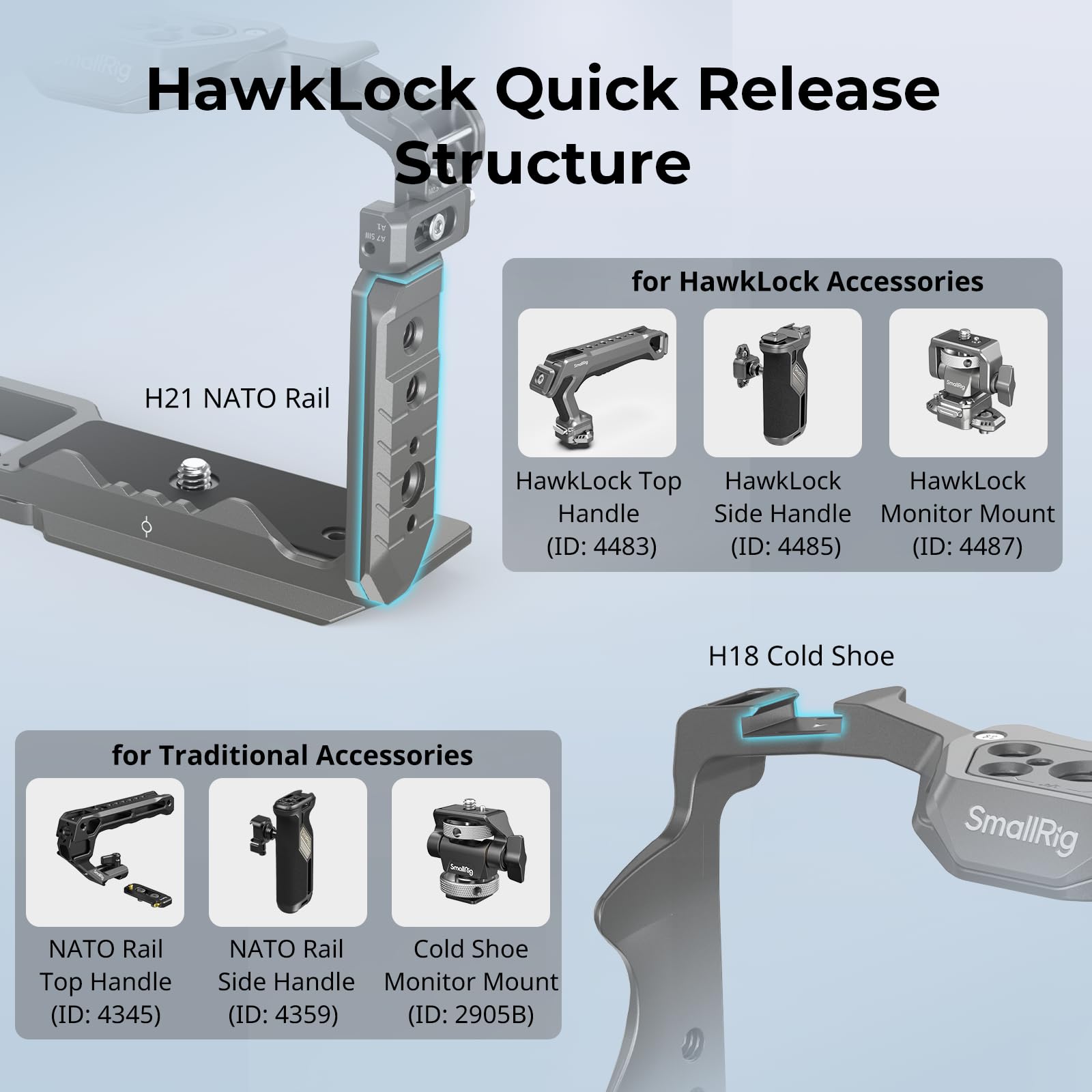Smallrig Zv-E10 Ii Hawklock Quick Release Cage Kit For Sony Zv-E10 Ii With Cable Clamp For Hdmi, Built-In Ergonomically Designed Silicone Handle, Quick-Release Plate For Arca, Qd Socket