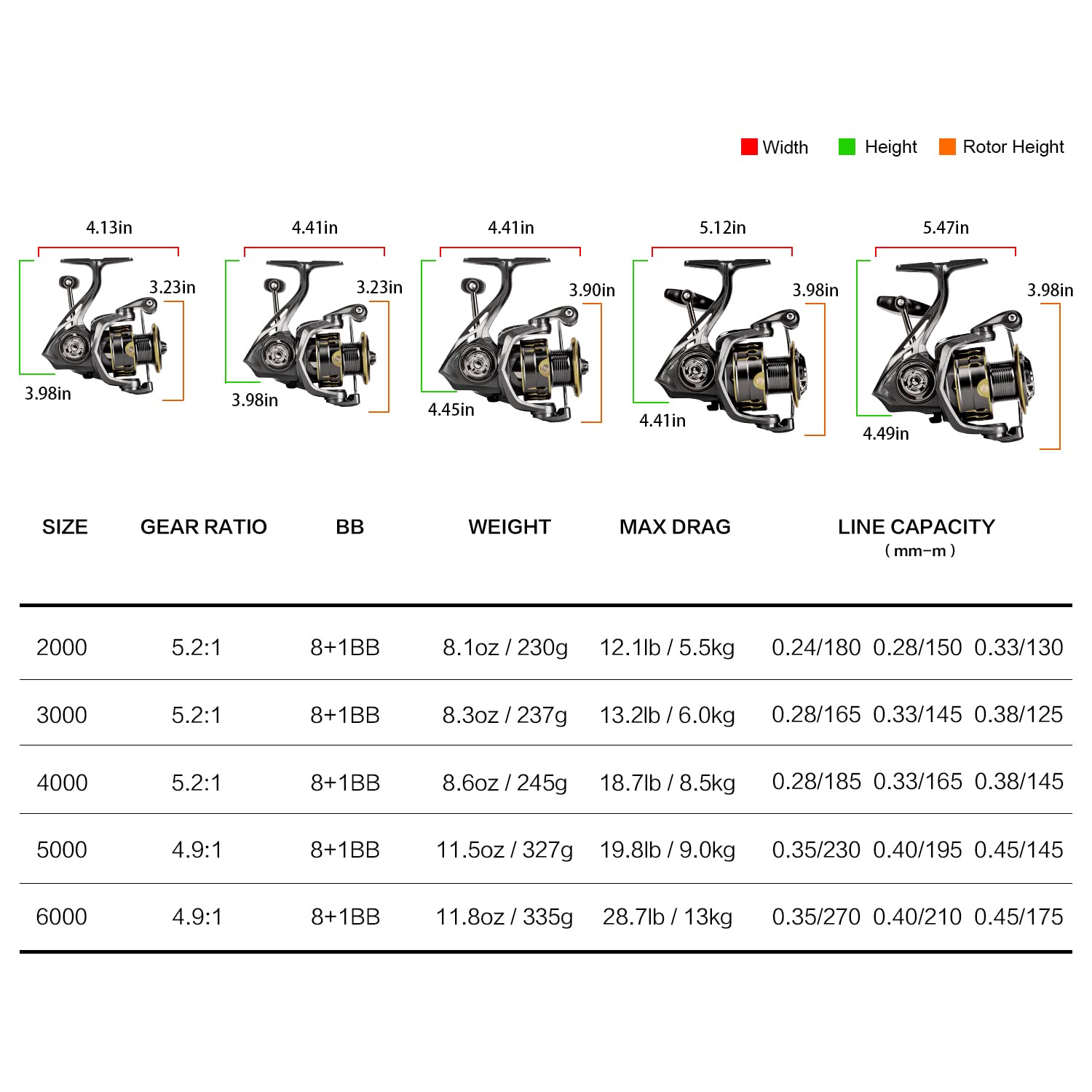 Seaknight Archer Ii Spinning Reels, 8+1 Shielded Bb, High Gear Ratio 5.2:1/4.9:1, Cnc Aluminum Spool Large Pvc Knob Smooth Powerful Freshwater Spinning Fishing Reel