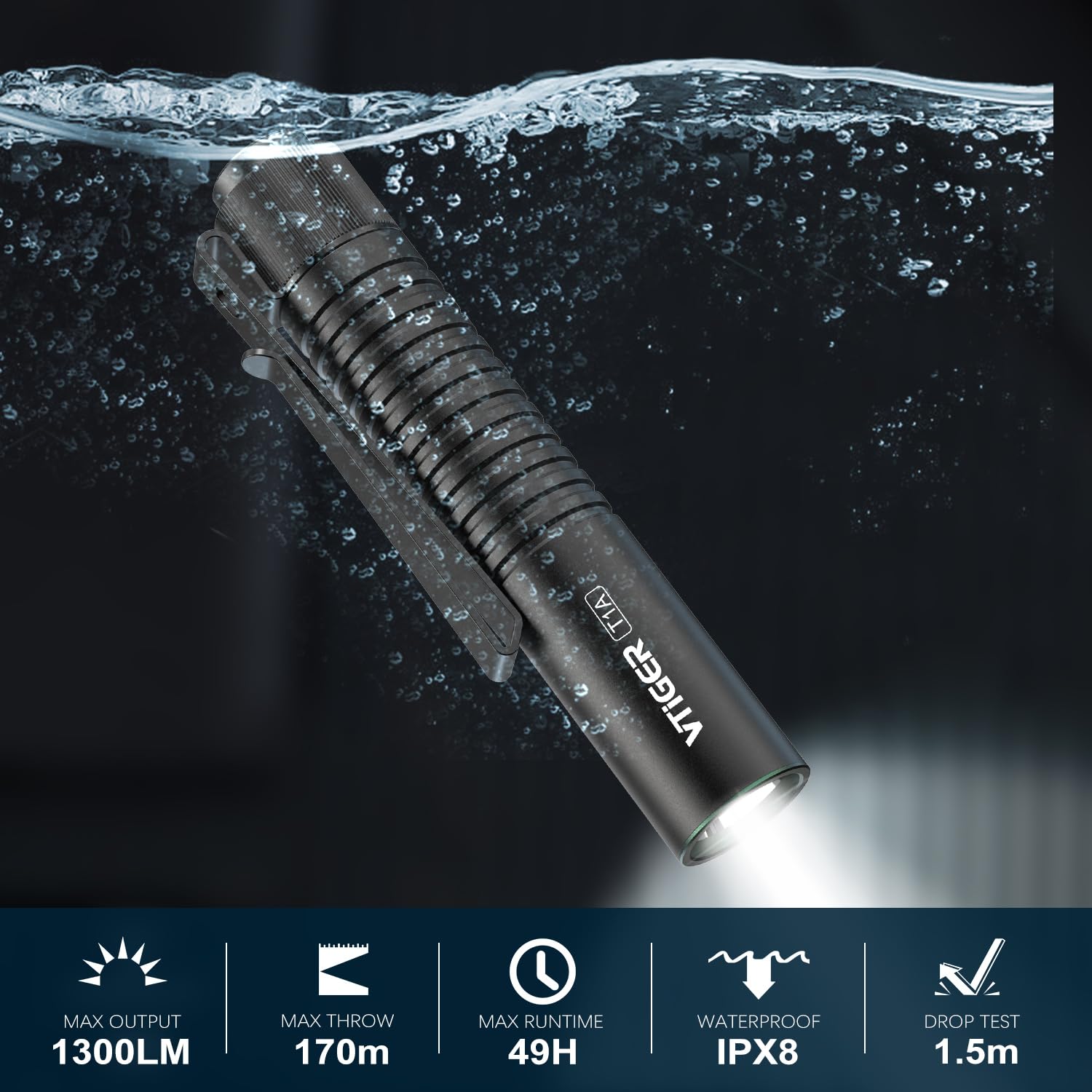 Vtiger T1A Mini Pocket Edc Flashlight With Clip,1300 Lumen Compact Aa Rechargeable Led Little Flashlights, Super Bright Tail Switch Small Flash Light With Magnet For Camping,Hiking,Outdoor,Emergency