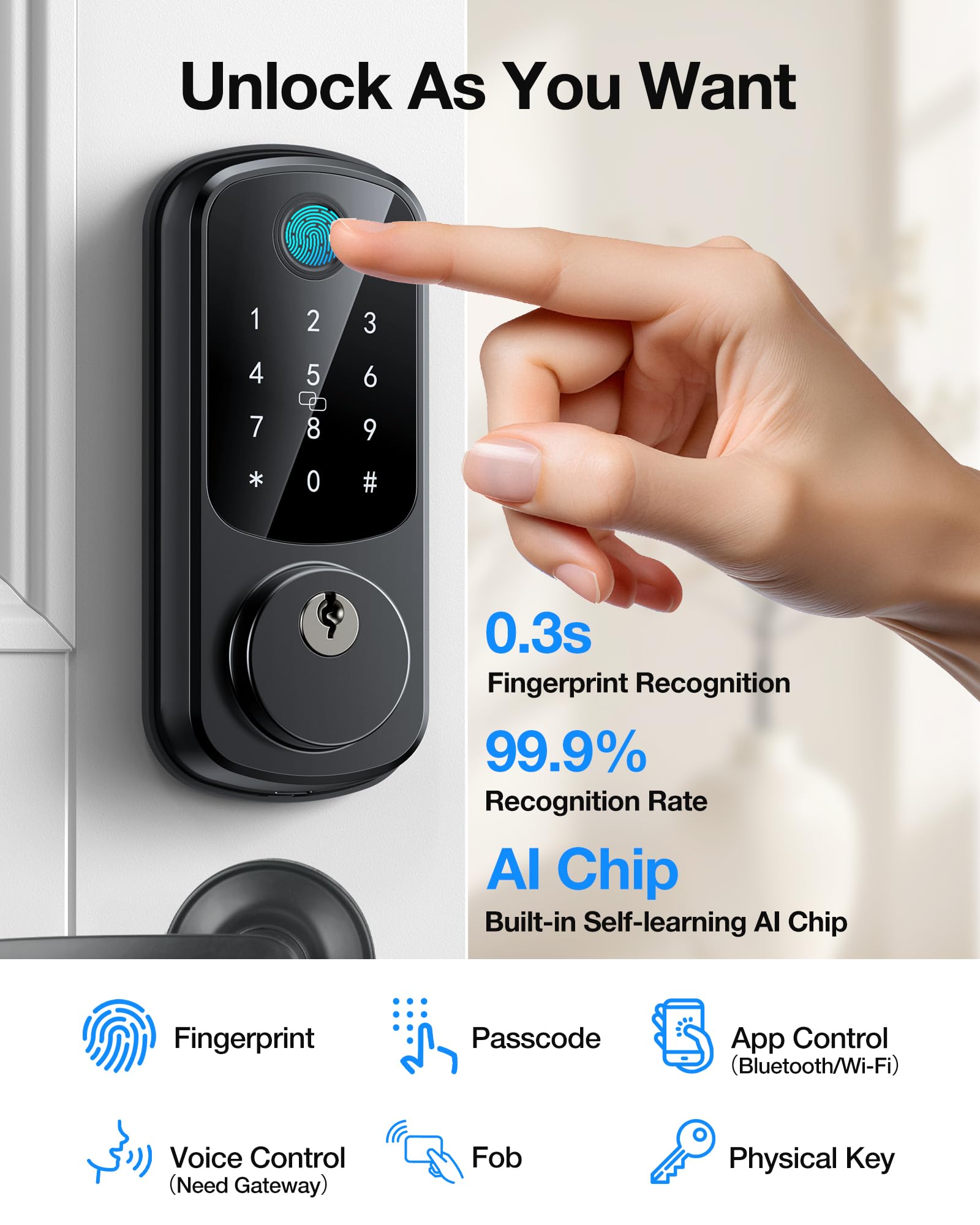 Sohoteco Smart Fingerprint Door Lock, Keyless Entry Door Lock With Security Smart Deadbolt And Touchscreen Keypad, App Control, Auto Lock, Easy Installation, Black