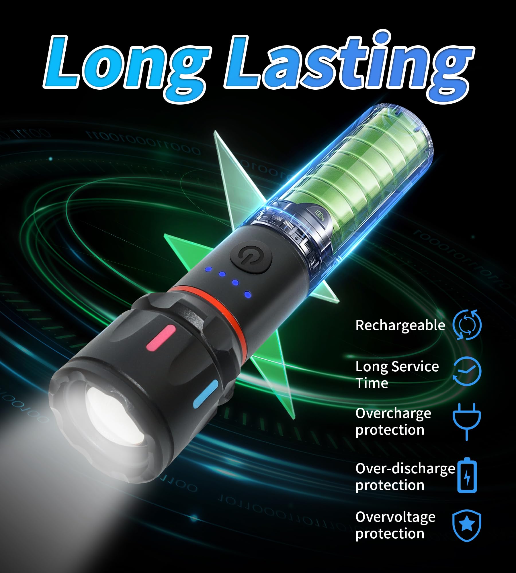 Wahliwahli 2 Pack Led Rechargeable Flashlights High Lumens, 1500+ Lumens Super Bright Zoomable Fluorescent Flashlights, Waterproof Powerful Multifunctional Flashlights For Home Camping Hiking