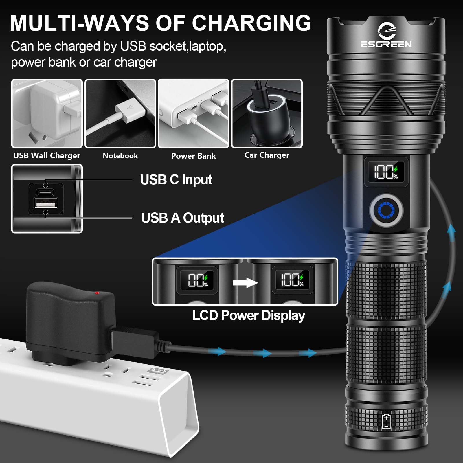Esgreen 2 Pack Super Bright Rechargeable Flashlights High Lumens, Long Range,Long Lasting, Multi-Functional Usb Input & Output