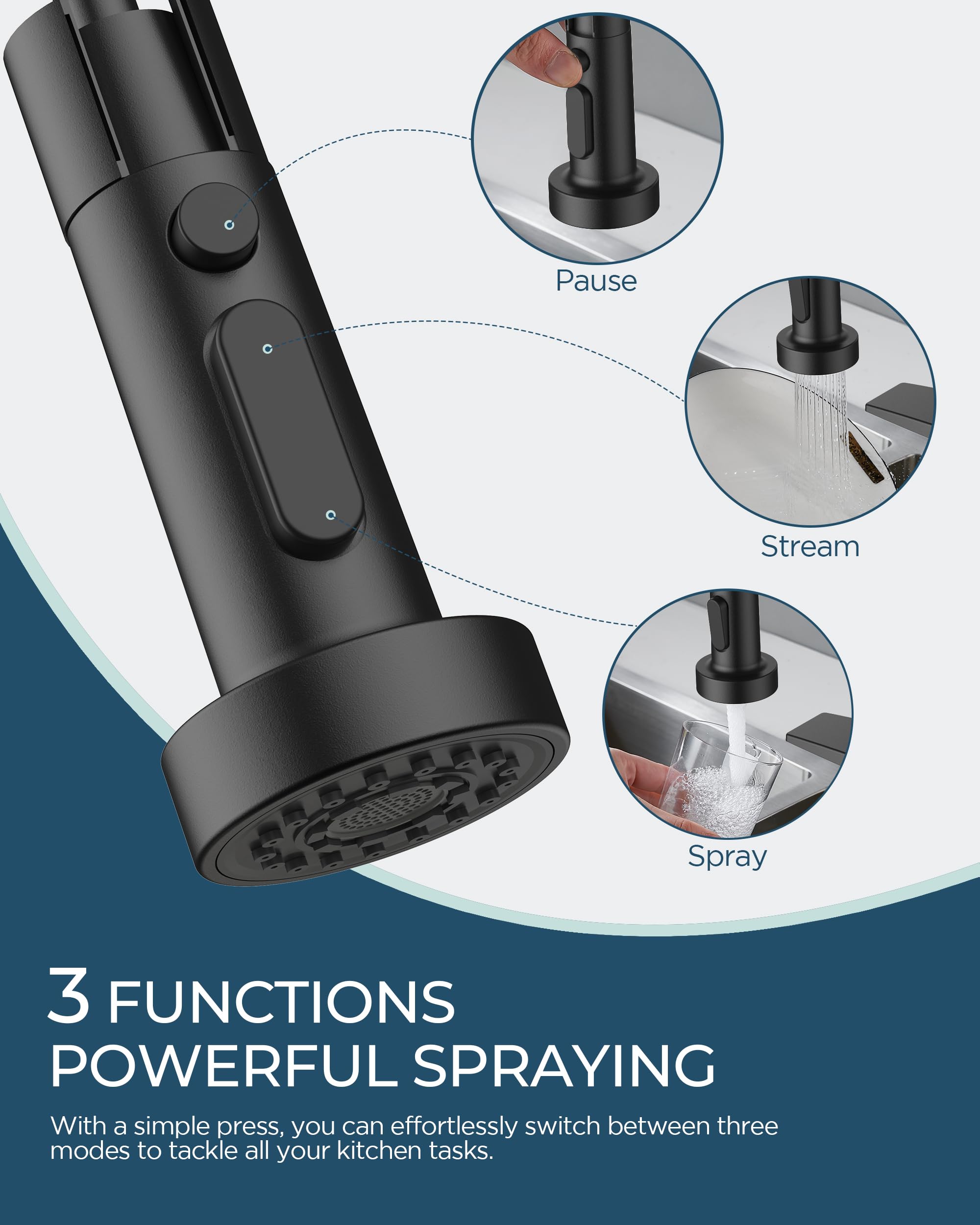 Forious Black Kitchen Faucet With Soap Dispenser, Stainless Steel Single Handle Spring Commercial Sink Faucet With Pull Down Sprayer For Rv Camp Bar Farmhouse