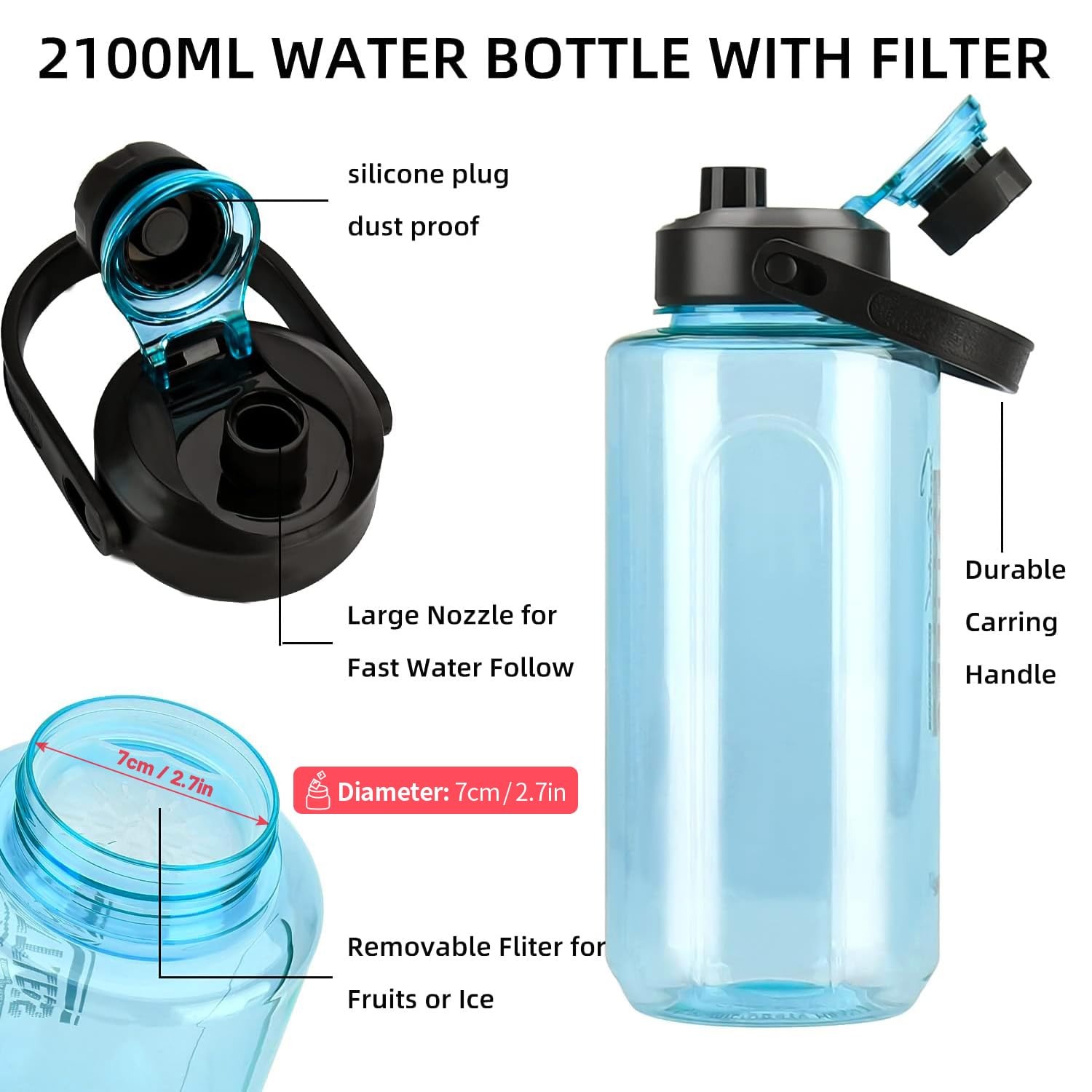 Half Gallon/64Oz Water Bottle With Handle, 2L Leak Proof Fitness Sports Water Jug