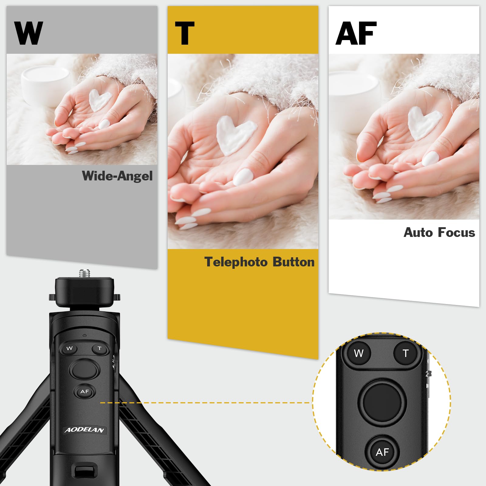 Fcd Trust Aodelan Replacement Tripod Grip For Canon Hg-100Tbr, 4157C001 - Black Plastic Camera Tripod Grip With Flexible Pan-Tilt Head