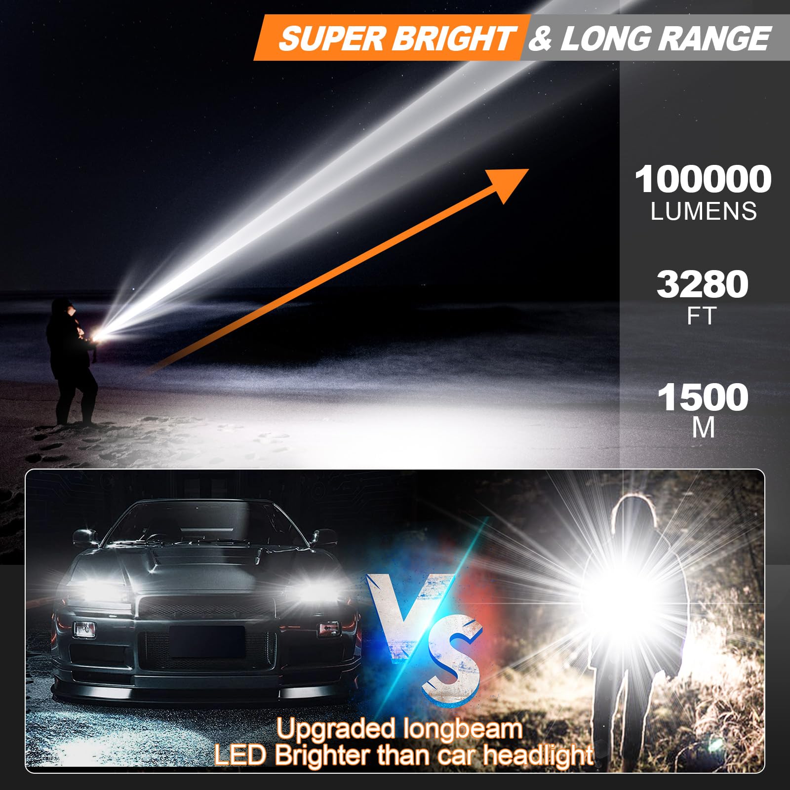 Morevac Flashlights High Lumens Rechargeable- 100,000Lm Super Bright Tactical Magnetic Led Flash Light With 8 Modes,Cob Work Light,Waterproof,Power Handheld Flashlight For Emergency,Hurricane,Hiking