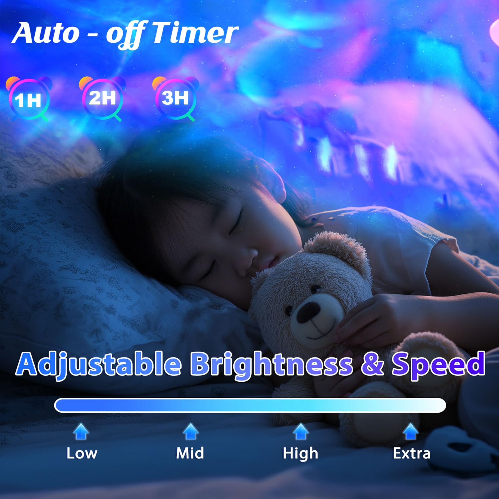 Pedica Galaxy Projector For Bedroom, Galaxy Projector With Remote Control And Timer, Night Light With Sunset Lamp, Led Nebula Lamp For Kids Adults, Room Decor