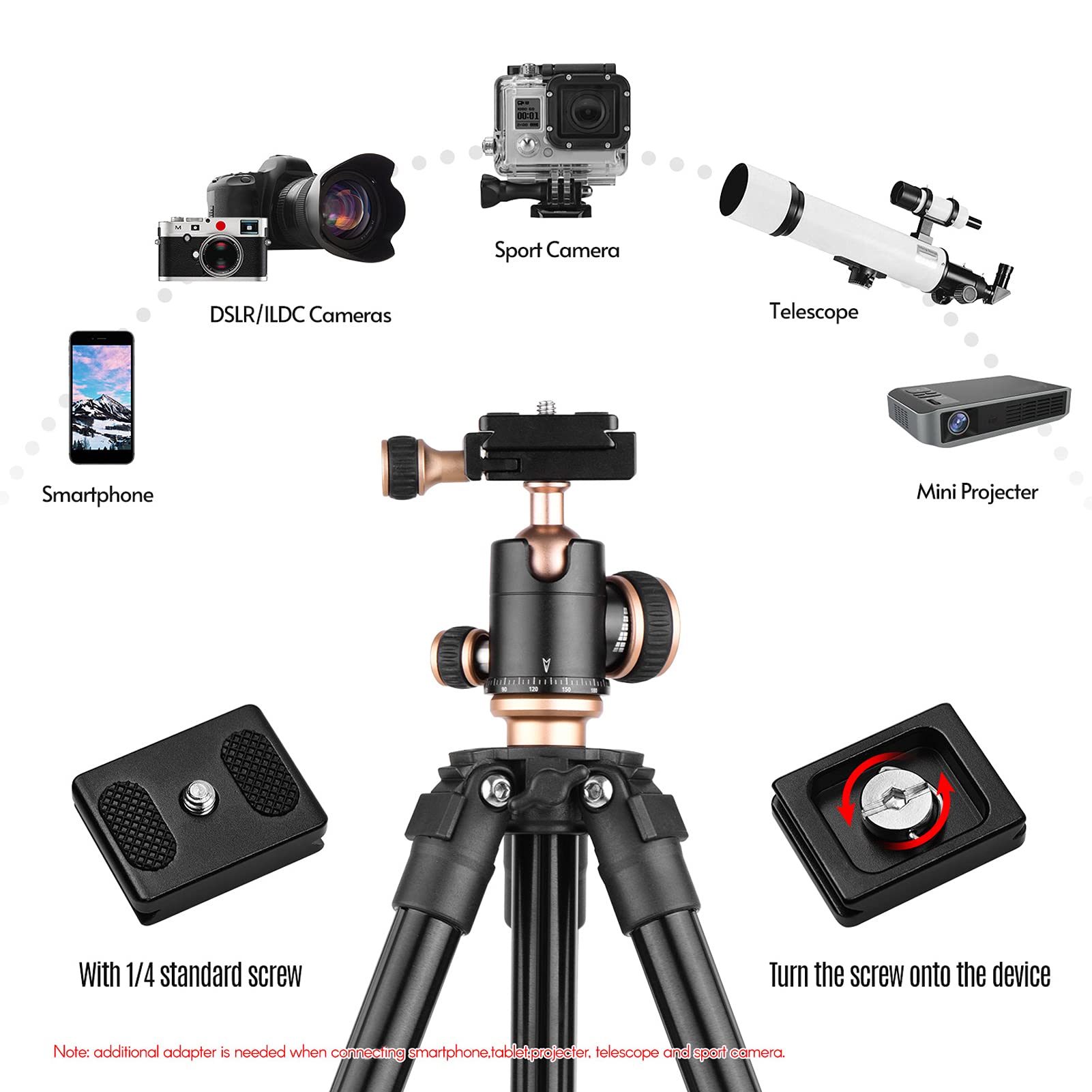 Camnoon Camera Tripod Complete Tripods With Panoramic Ballhead Bubble Level Adjustable Height Portable Travel Tripod For Dslr Digital Cameras Camcorder Mini Projector Compatible With Canon Nikon Sony