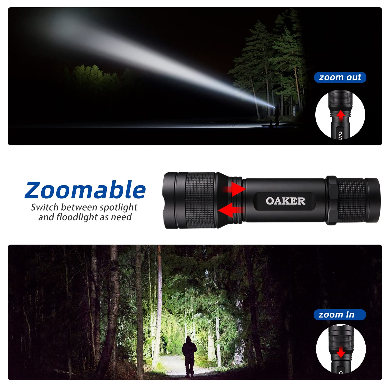 Oaker Xf2013 Usb-C Rechargeable Flashlight 2000 Lumens,5 Light Modes Led Flashlight, Waterproof Hand Light For Hiking Camping
