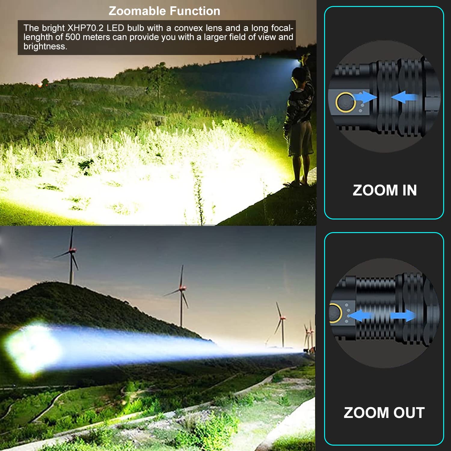 Poslani Flashlights Led High Lumens Rechargeable, Extremely Bright 50000 Lumens Flashlight, Ipx67 Water Resistant, 5 Light Modes, Zoomable Tactical Flashlight For Emergency Camping