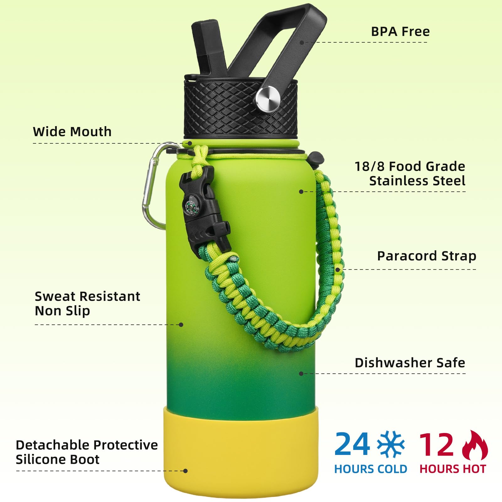 Bjpkpk 32Oz Insulated Water Bottles With 3 Lids, Paracord Handle & Non-Slip Boot, Stainless Steel