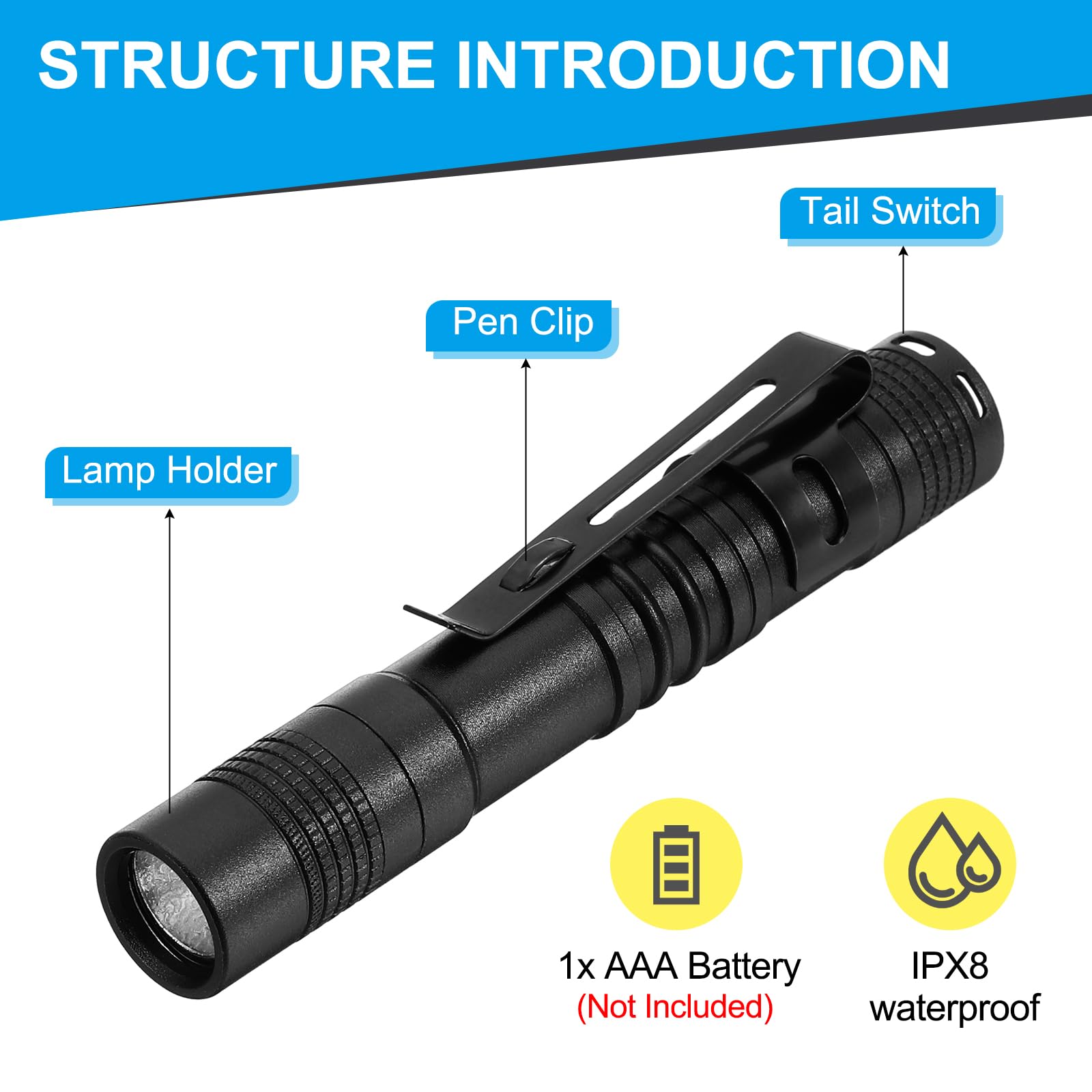 Patikil Mini Flashlight With Clip, Small Led Pen Aluminum Flashlights Super White Light Torch One Battery Powered For Camping Hiking Outdoor, Black