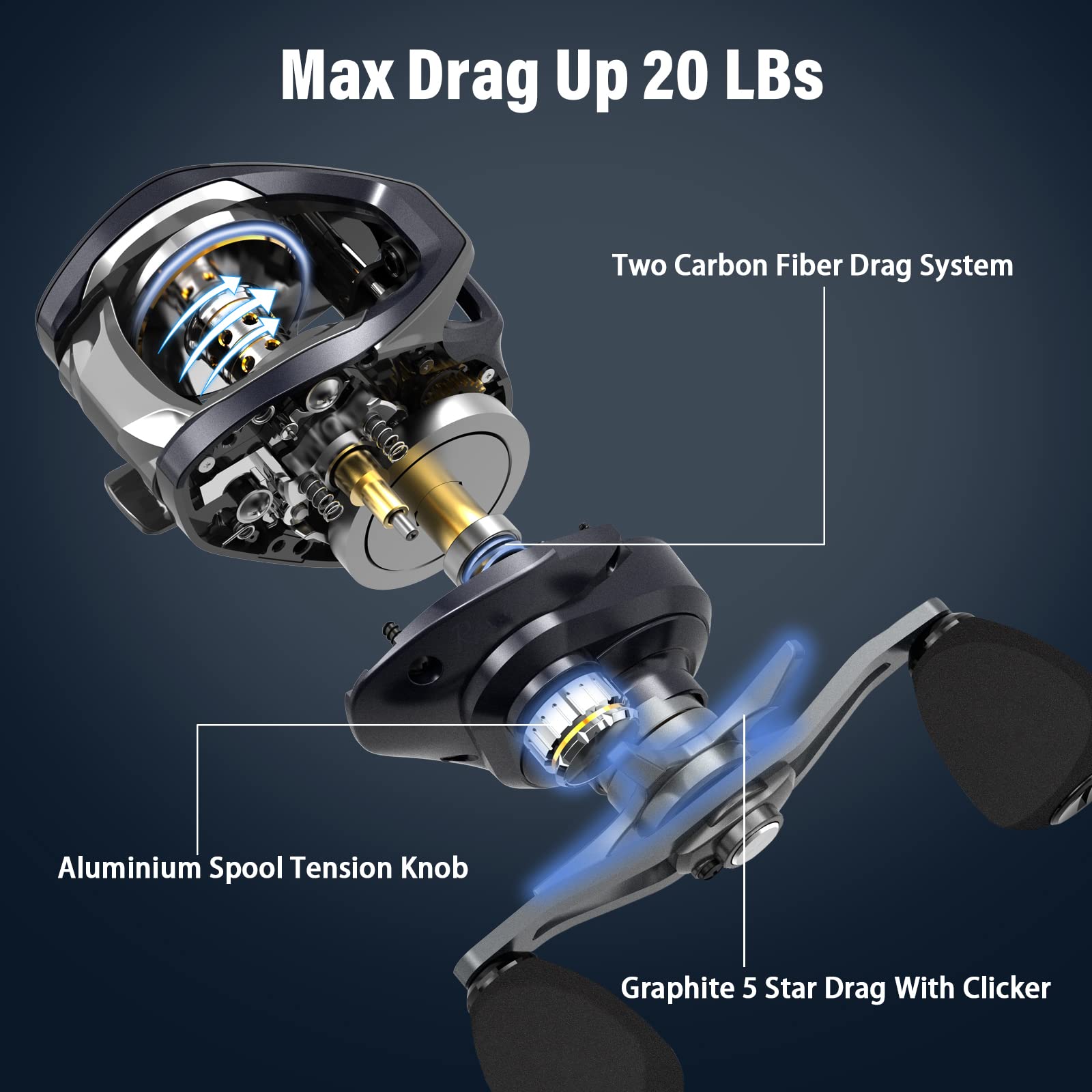 Tempo Resolute Baitcaster Reels - Ultralight Fishing Reels 6.7Oz, Super Smooth 9+1 Bb With 20 Lbs Carbon Fiber Drag Baitcasting Reel Perfect For Catfish Blackfish Grass Carp