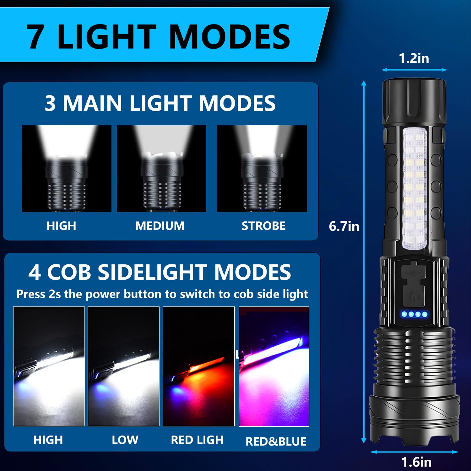 Queena Rechargeable Led Flashlights, 990,000 Lumens Super Bright Flash Light, 7 Modes With Cob Work Light, Ipx6 Waterproof, Adjustable Tactical Powerful Handheld Flash Light For Home,Camping And Emergencies