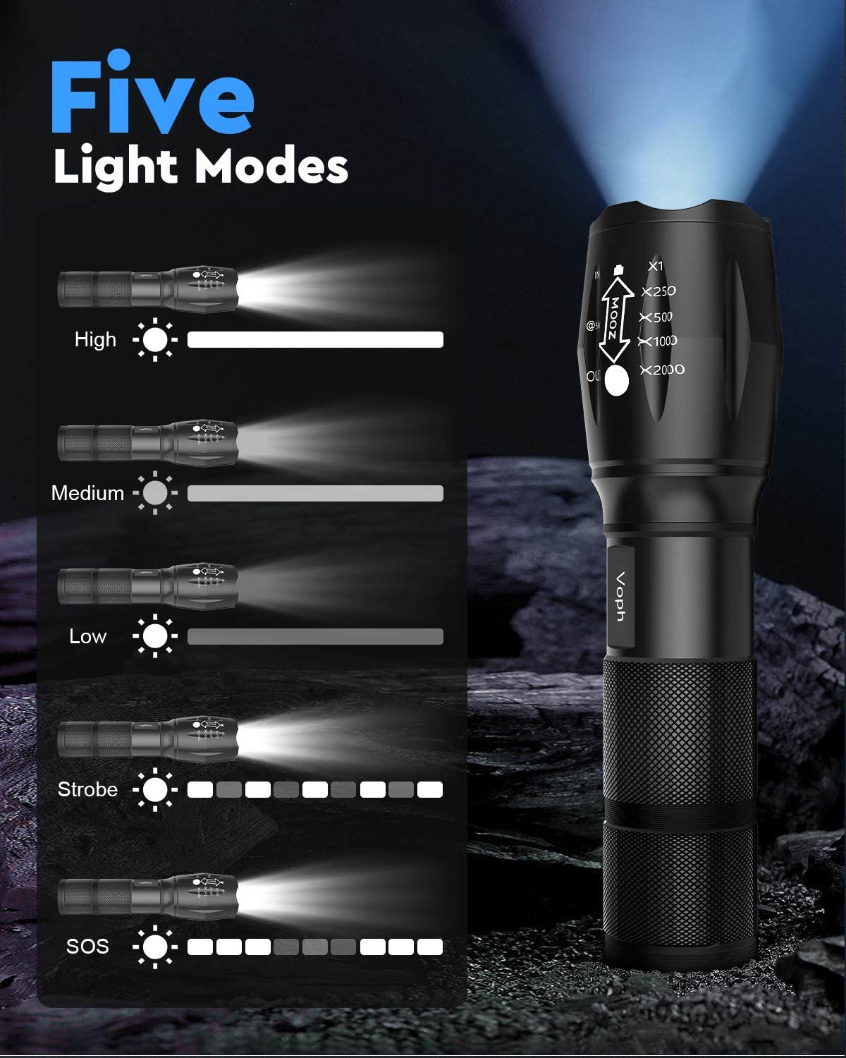 Voph Flashlight 2 Pack, 5 Modes 2000 Lumen Tactical Led Flash Light, High Lumens Bright Waterproof Flashlights, Focus Zoomable Flash Lights For Camping,  For Birthday For Men Women Adult
