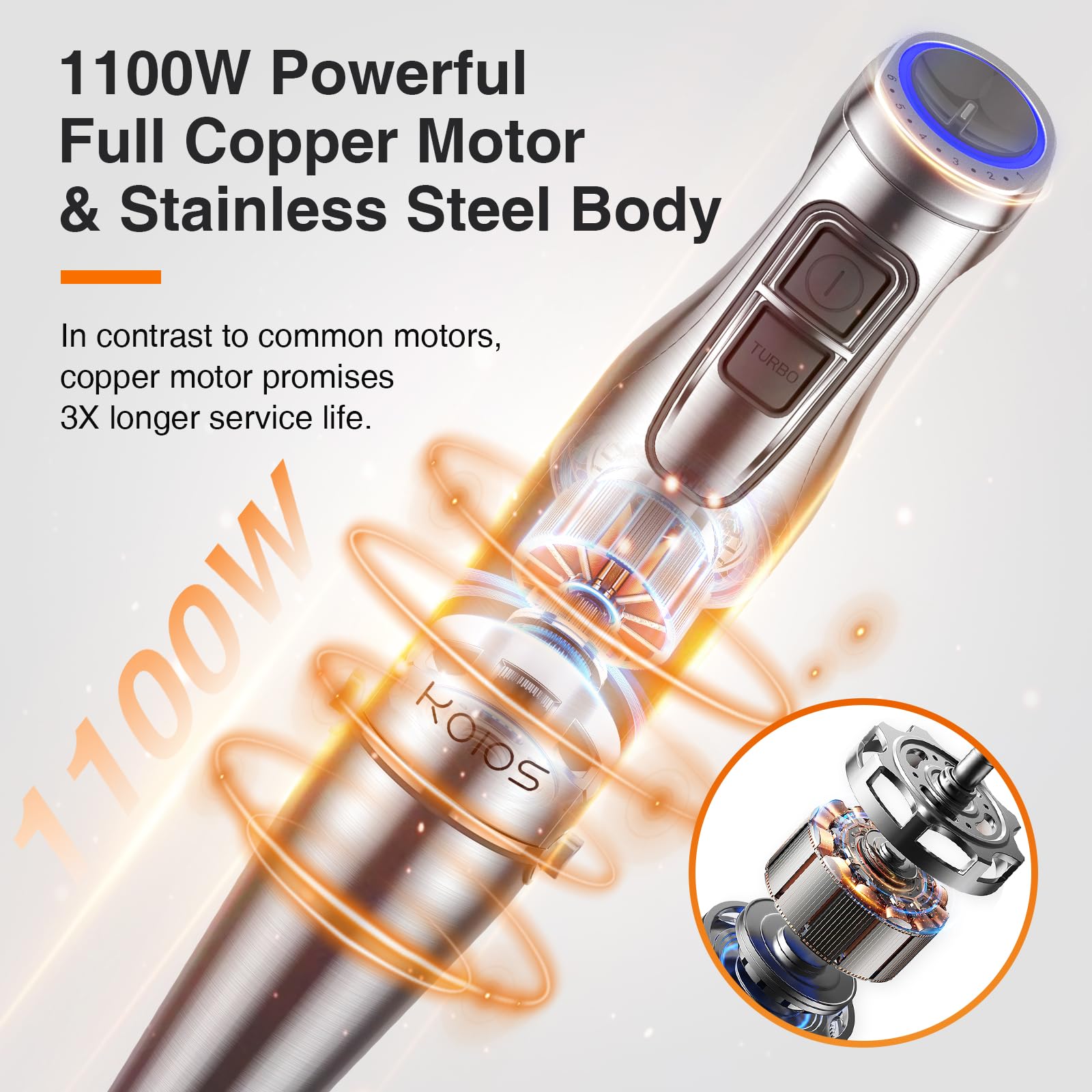 Koios 1100W Immersion Hand Blender, Stainless Steel Stick Blender With 12-Speed & Turbo Mode, 5-In-1 Handheld Blender With 600 Ml Mixing Beaker With Lid, 500 Ml Chopper, Whisk, Milk Frother, Bpa-