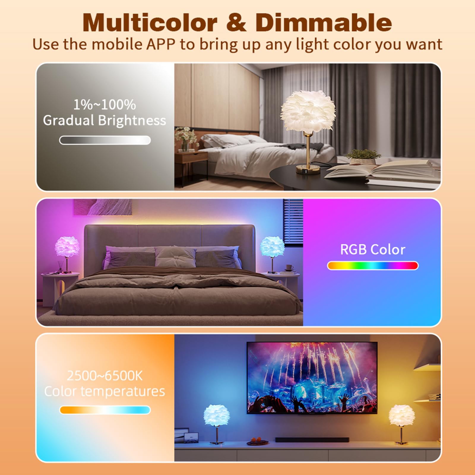 Kyfgdla Touch Bedside Table Lamp With Stylish White Feather Lamp Shade And E26 Smart Light Bulbs, Usb C+A Ports, Rgb+Cct, Compatible With Alexa Google Assistant, 9W,800Lm, For Her/Girls Room, Rose Gold