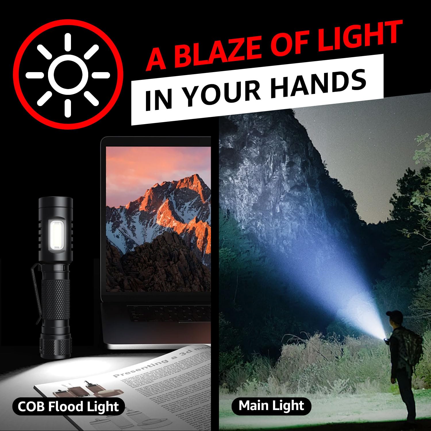 Axefury Flashlight, Magnetic Led Flashlight,Small Powerful Edc Flashlight A5 With Cob Side Light,700 Lumens,6 Modes,2 Types Batteries,Waterproof For Camping, Emergency(Not Included Battery)