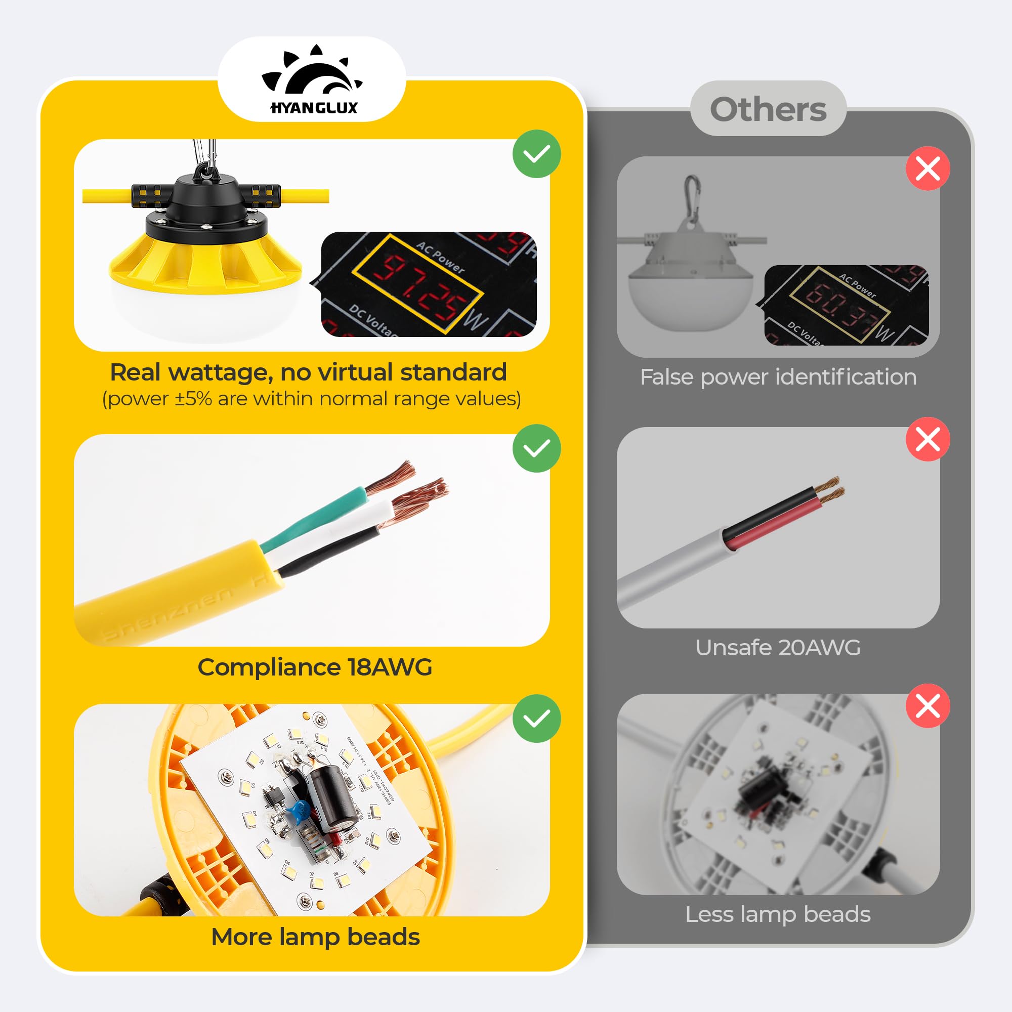 Hyanglux 3 Prong Mechanical Switch Outdoor Led String Lights: 100Ft 100W 11000Lm Etl  Bright Temporary Lighting Hanging Ip65 Waterproof Construction Work Light For Attic Jobsite Garage