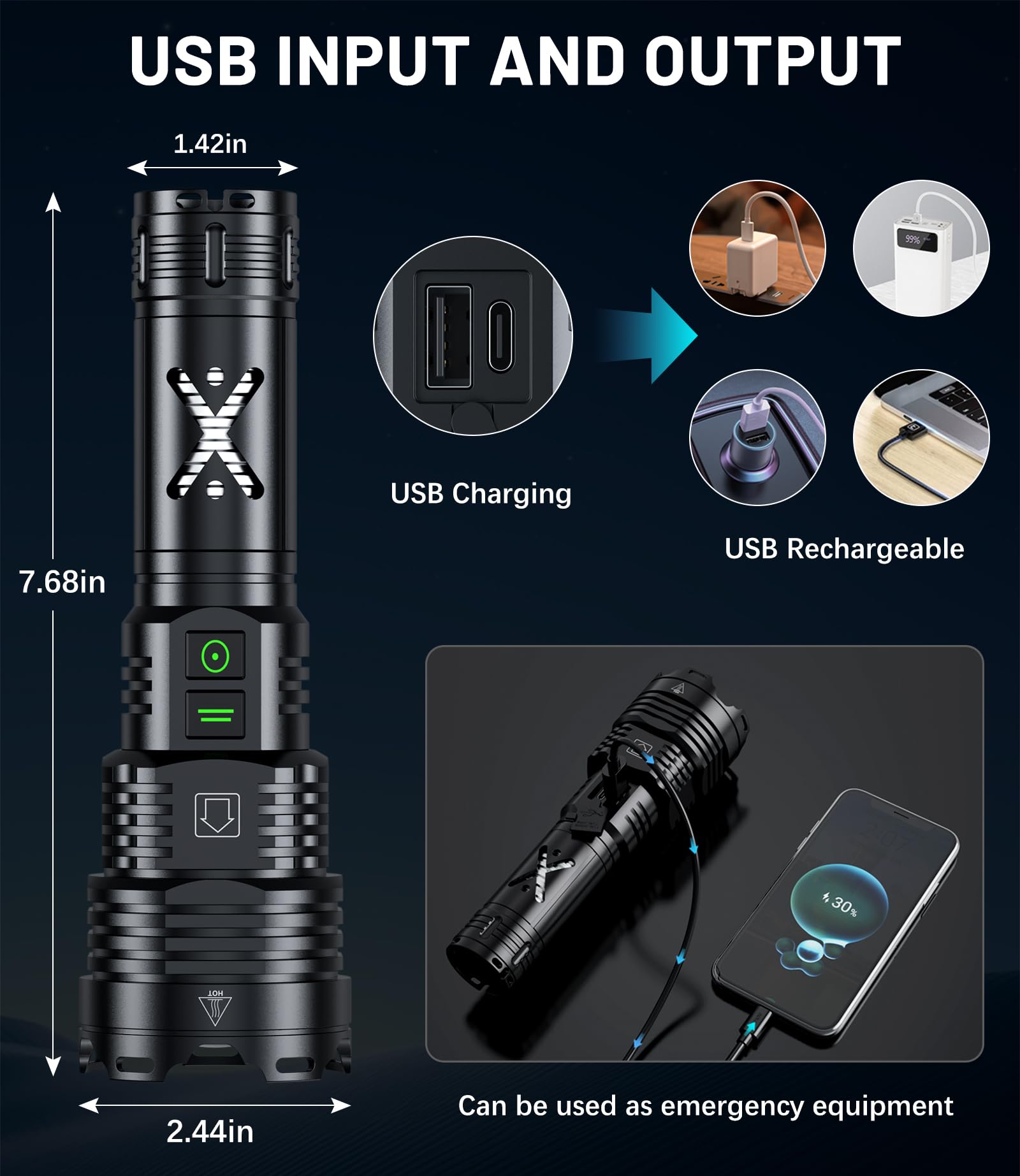 Grentay Led Flashlights 2000000 High Lumens,Tactical Flashlight Rechargeable Usb C, 6 Modes, Zoomable, Ip67 Waterproof, High Powered Flashlight For Home Camping Emergencies
