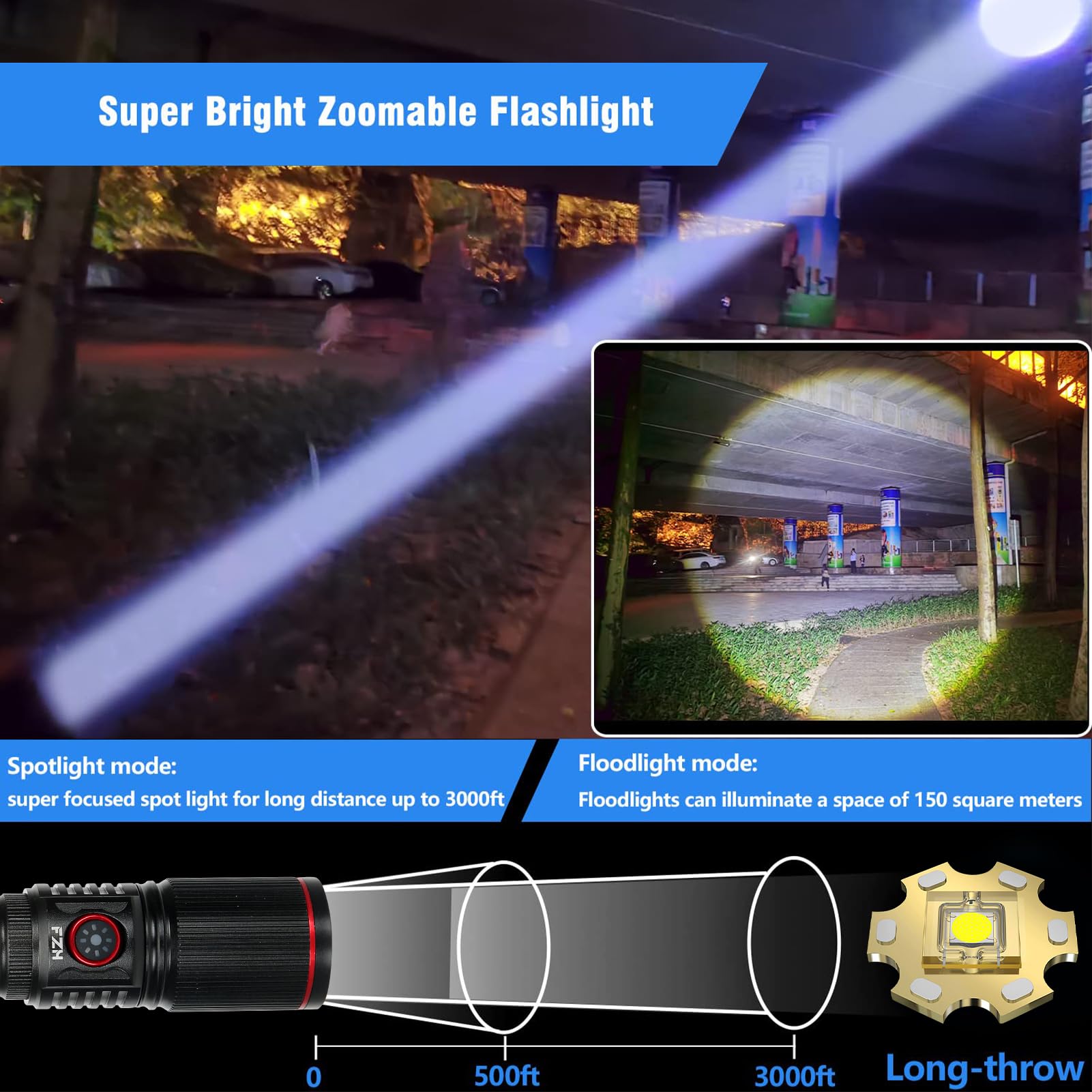 Fzh Flashlights High Lumens Rechargeable 2Pc 10000Lm Led Infinitely Dimmable Super Bright Usb Flash Light Powerful Handheld Utility Torch, 5 Modes, Waterproof For Outdoor Emergencies Camping