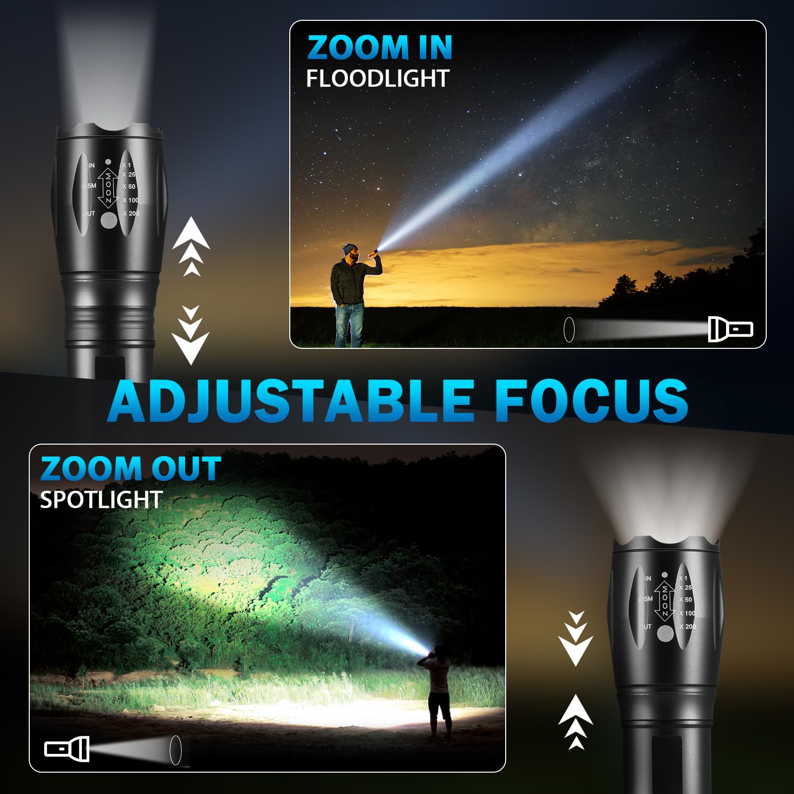 Staaricc 2Pack Led Flashlights High Lumens, 5Mode Tactical Flashlight For Home, Small Flashlights Powerful, Pocket Flashlight Bright, Adjustable Torch Light, Mini Flash Light For Emergencies Camping Outdoor