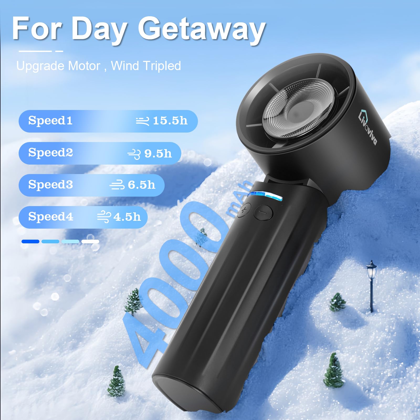 Handheld Fan, Adjustable Blowing Angle, Mini Portable Turbo Fan, Usb Type-C Rechargeable, Infinitely