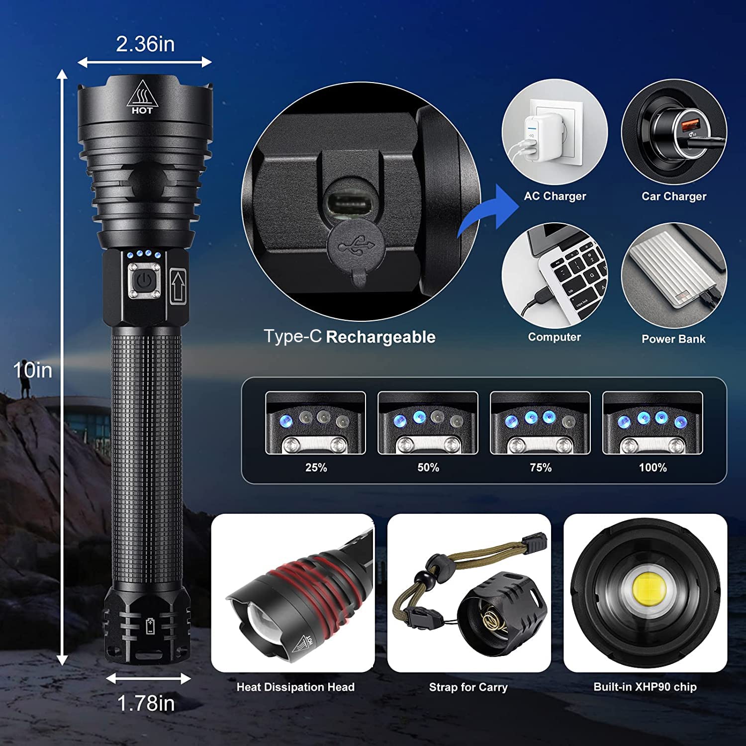Namina 160000Lm Most Powerful Xhp90 Led Flashlight Brightest Zoom Torch P90 Type C Usb (Updated Version)