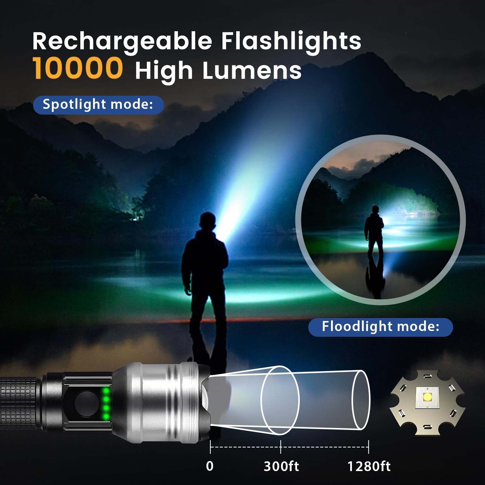 Leshen Rechargeable Flashlight 10000 High Lumens, Super Bright Flashlight Compact, Flashlight Rechargeable Usb-C Zoomable, 6 Modes Handheld Flashlight Suitable For Home Emergency, Outdoor, Hiking, Camping