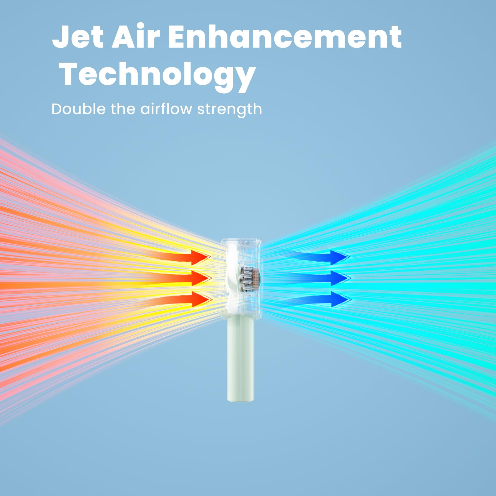 Handfan High Speed Handheld Mini Fan, Small Pocket Design Personal Fans Portable Rechargeable